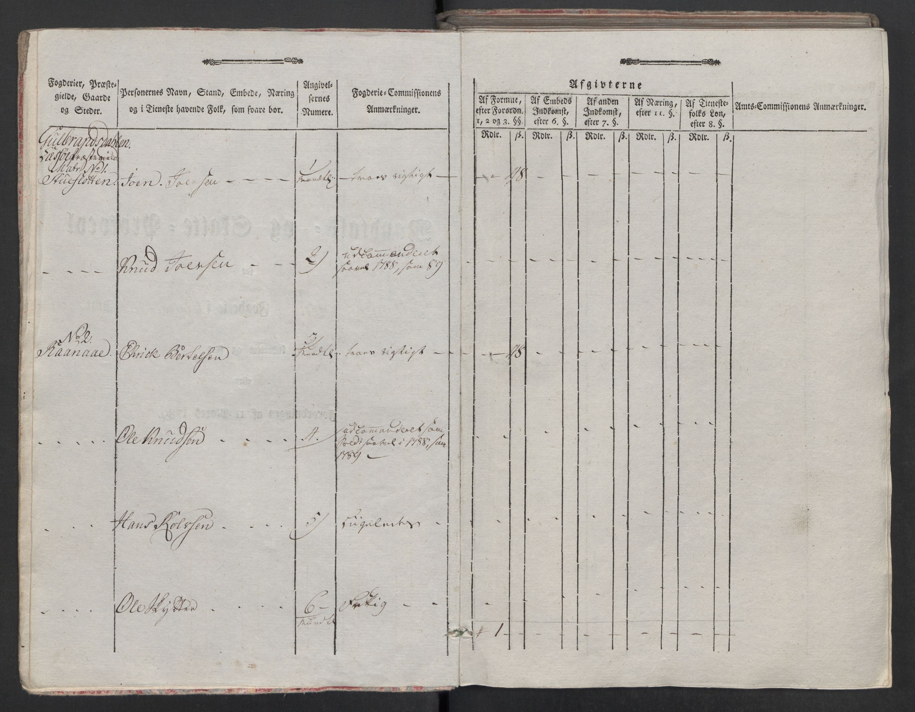 Rentekammeret inntil 1814, Reviderte regnskaper, Mindre regnskaper, AV/RA-EA-4068/Rf/Rfe/L0010: Fosen fogderi, Gudbrandsdalen fogderi, 1789, p. 242