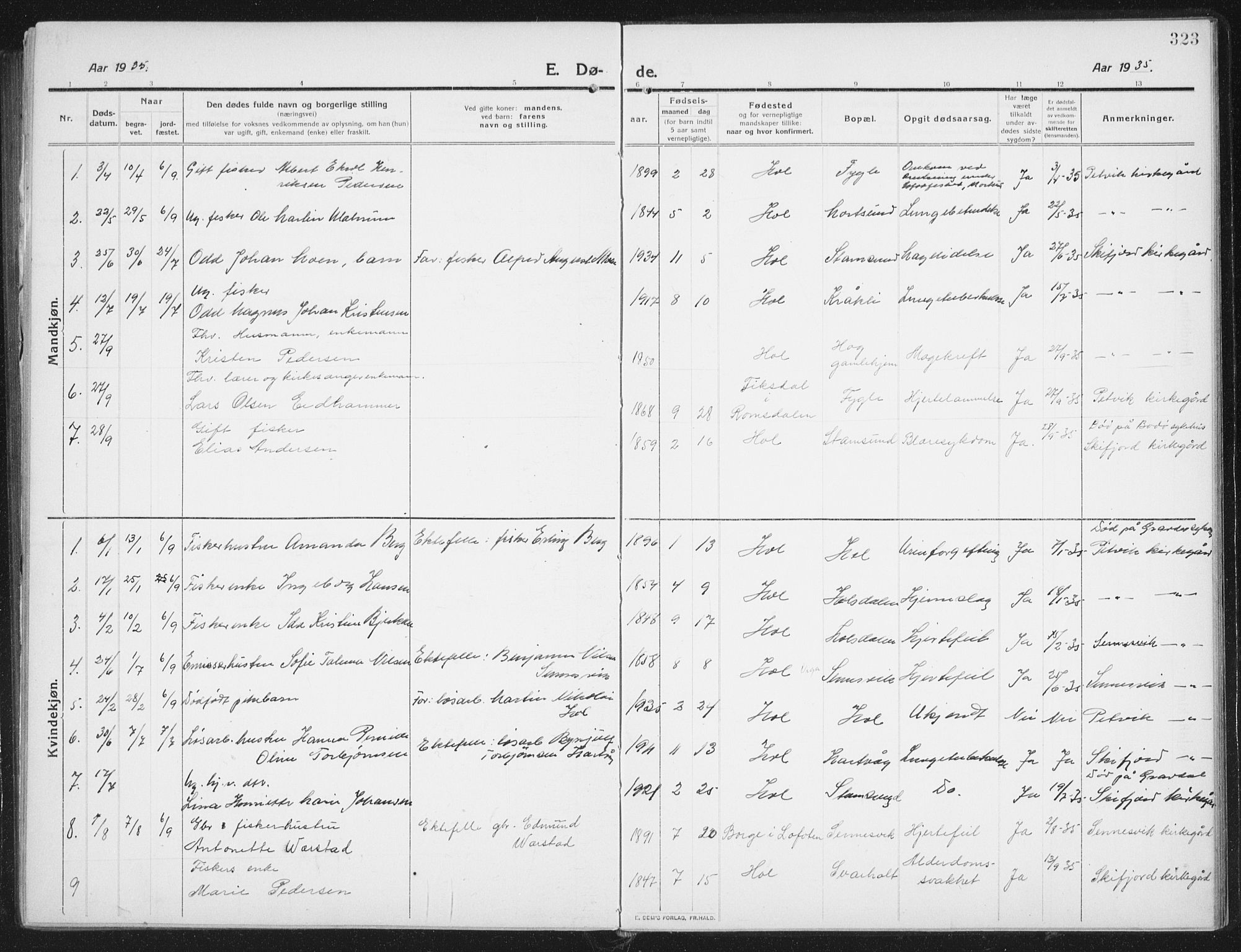 Ministerialprotokoller, klokkerbøker og fødselsregistre - Nordland, SAT/A-1459/882/L1183: Parish register (copy) no. 882C01, 1911-1938, p. 323