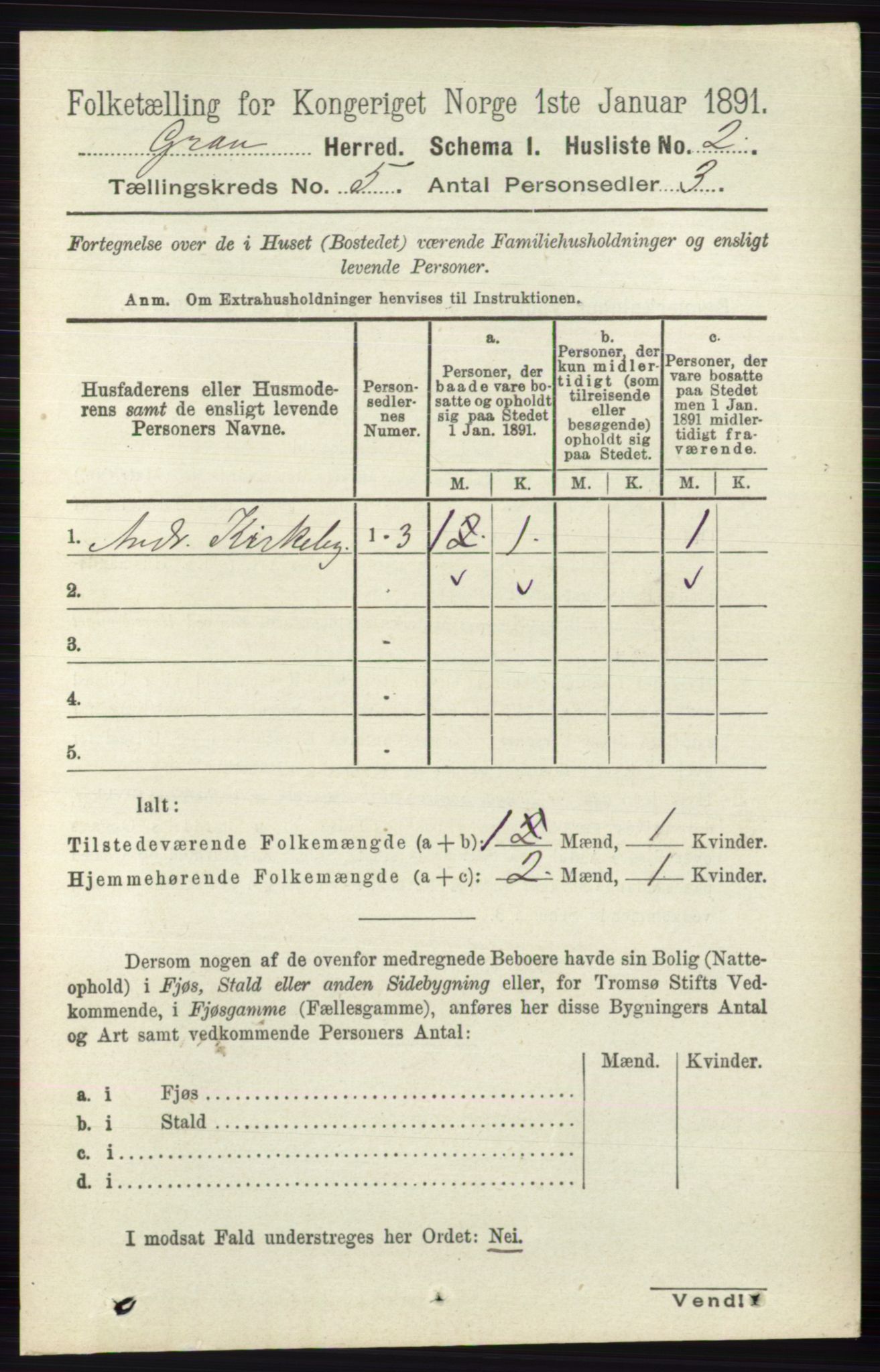 RA, 1891 census for 0534 Gran, 1891, p. 1518