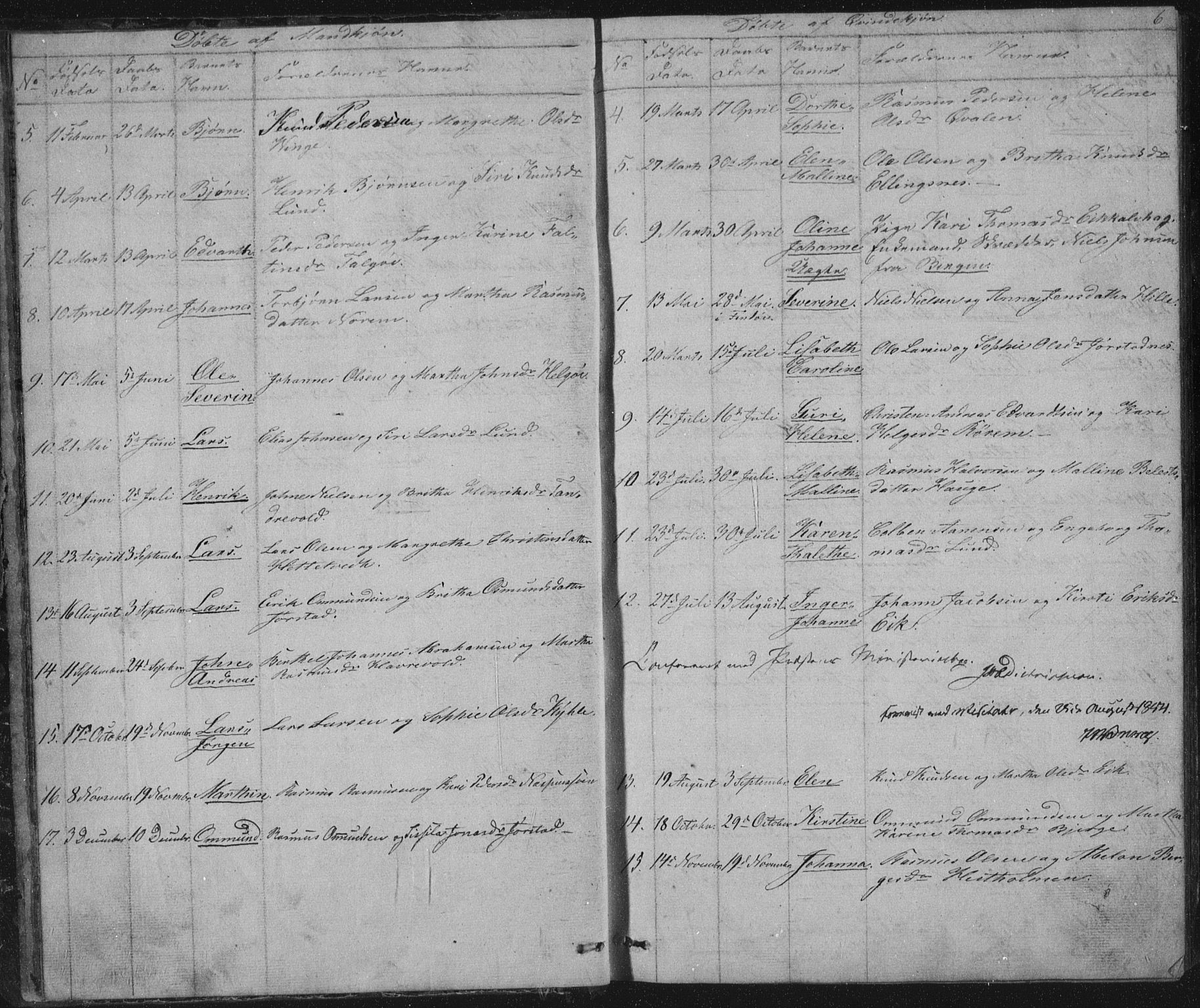 Nedstrand sokneprestkontor, AV/SAST-A-101841/01/V: Parish register (copy) no. B 2, 1848-1933, p. 6