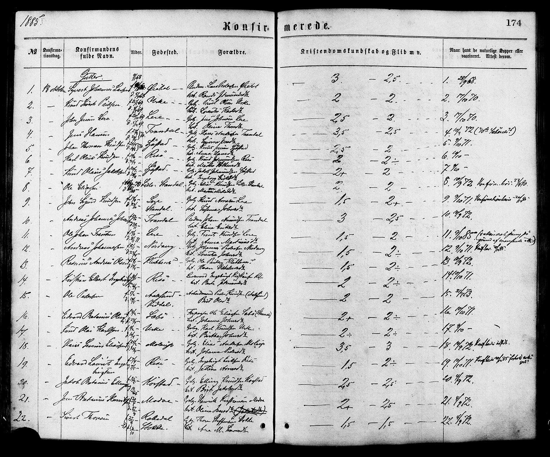 Ministerialprotokoller, klokkerbøker og fødselsregistre - Møre og Romsdal, SAT/A-1454/515/L0210: Parish register (official) no. 515A06, 1868-1885, p. 174