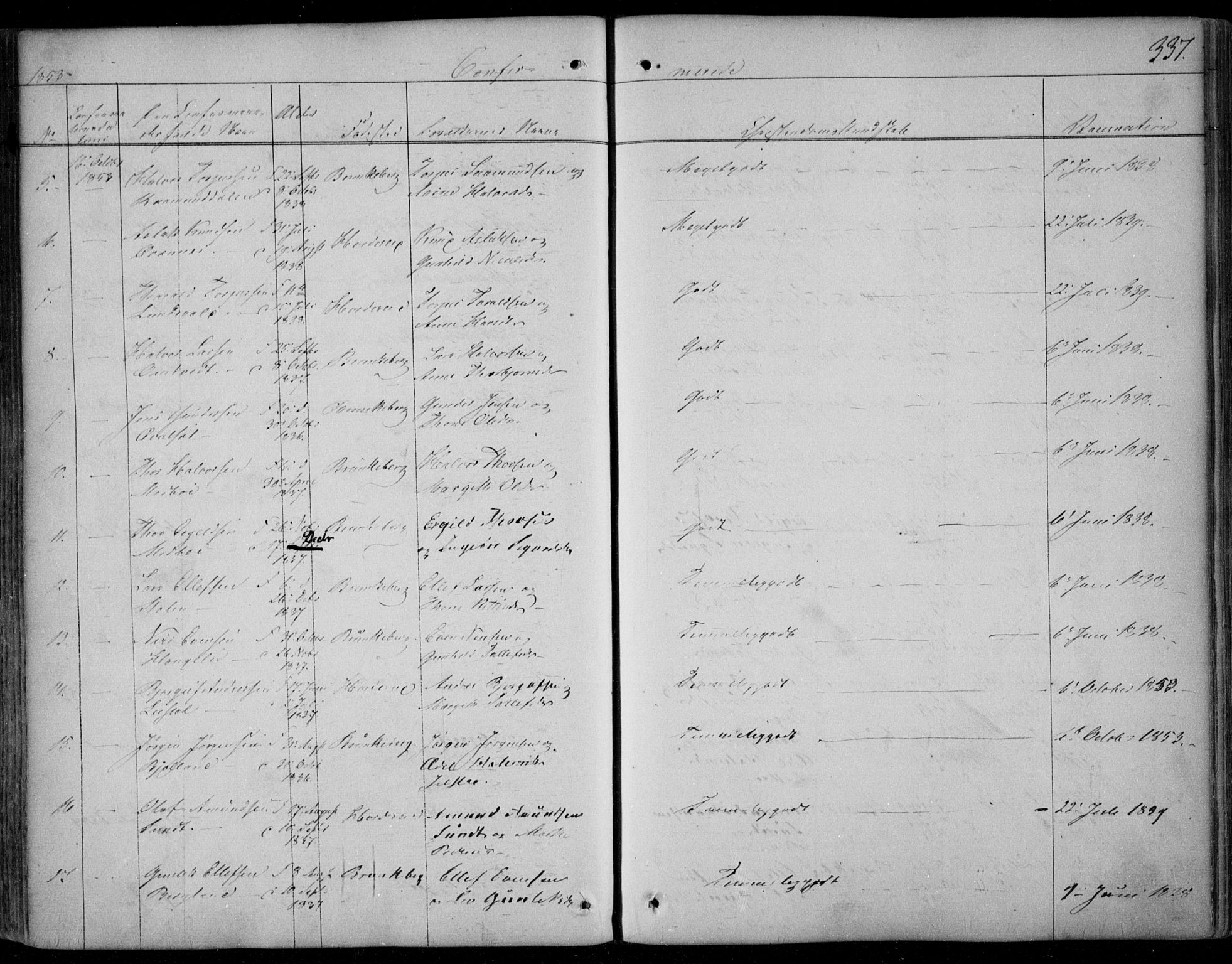 Kviteseid kirkebøker, AV/SAKO-A-276/F/Fa/L0006: Parish register (official) no. I 6, 1836-1858, p. 337