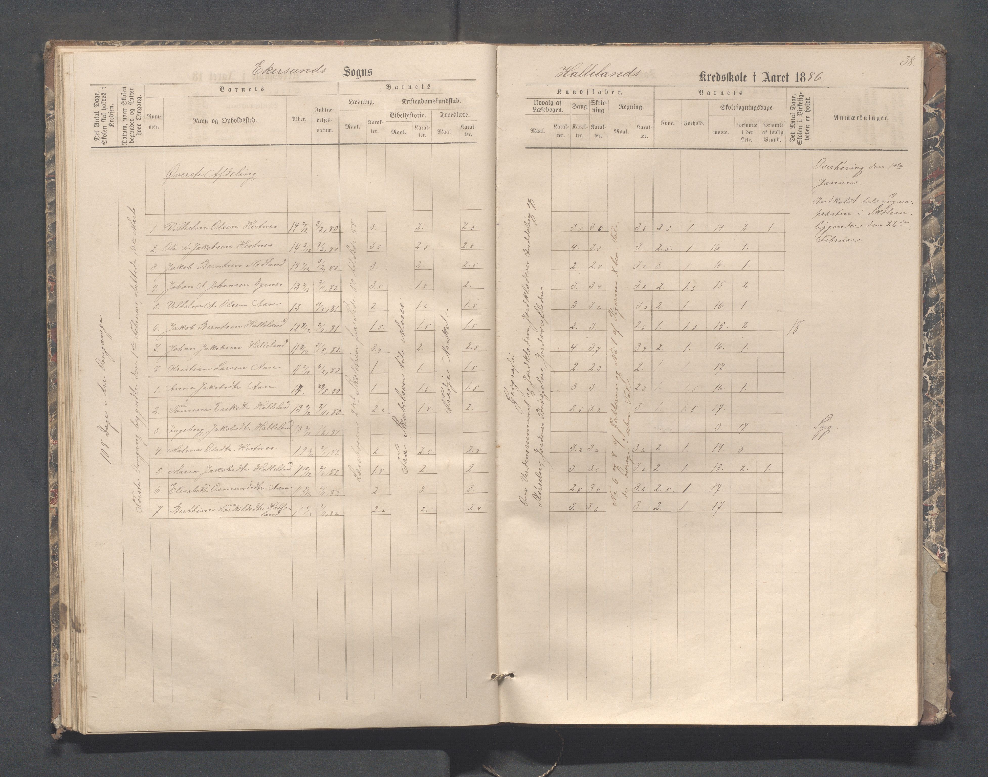 Eigersund kommune (Herredet) - Skolekommisjonen/skolestyret, IKAR/K-100453/Jb/L0004: Skoleprotokoll - Hegdal, Hadland, Åmdal, 1880-1890, p. 38