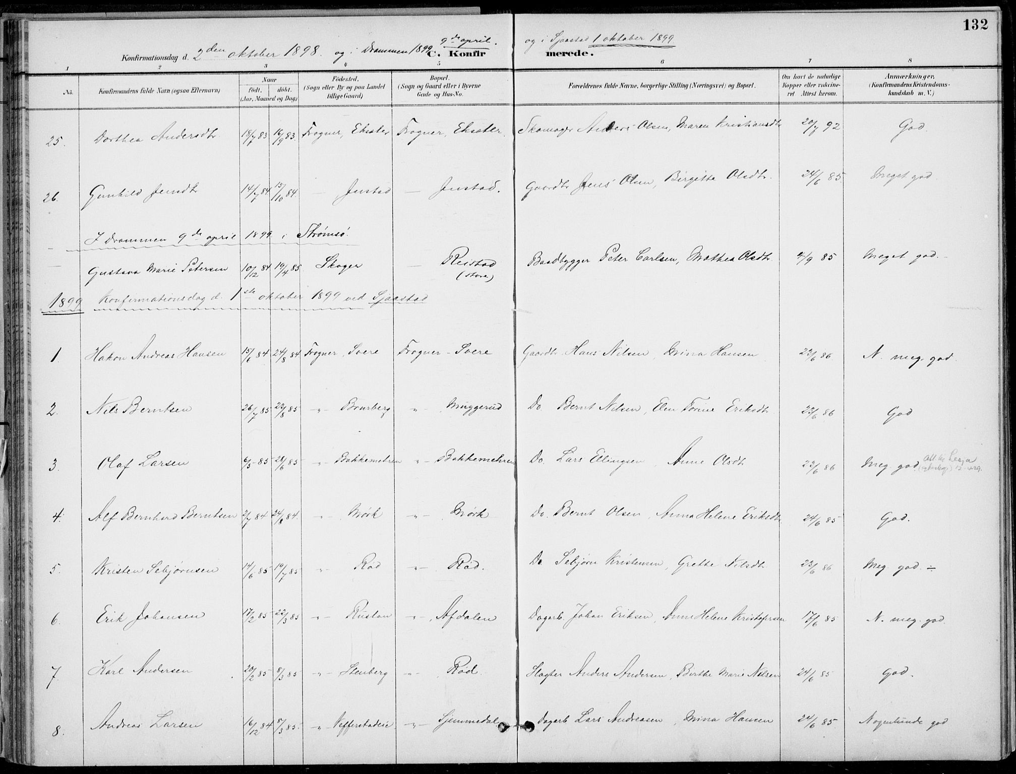 Lier kirkebøker, AV/SAKO-A-230/F/Fa/L0016: Parish register (official) no. I 16, 1895-1900, p. 132