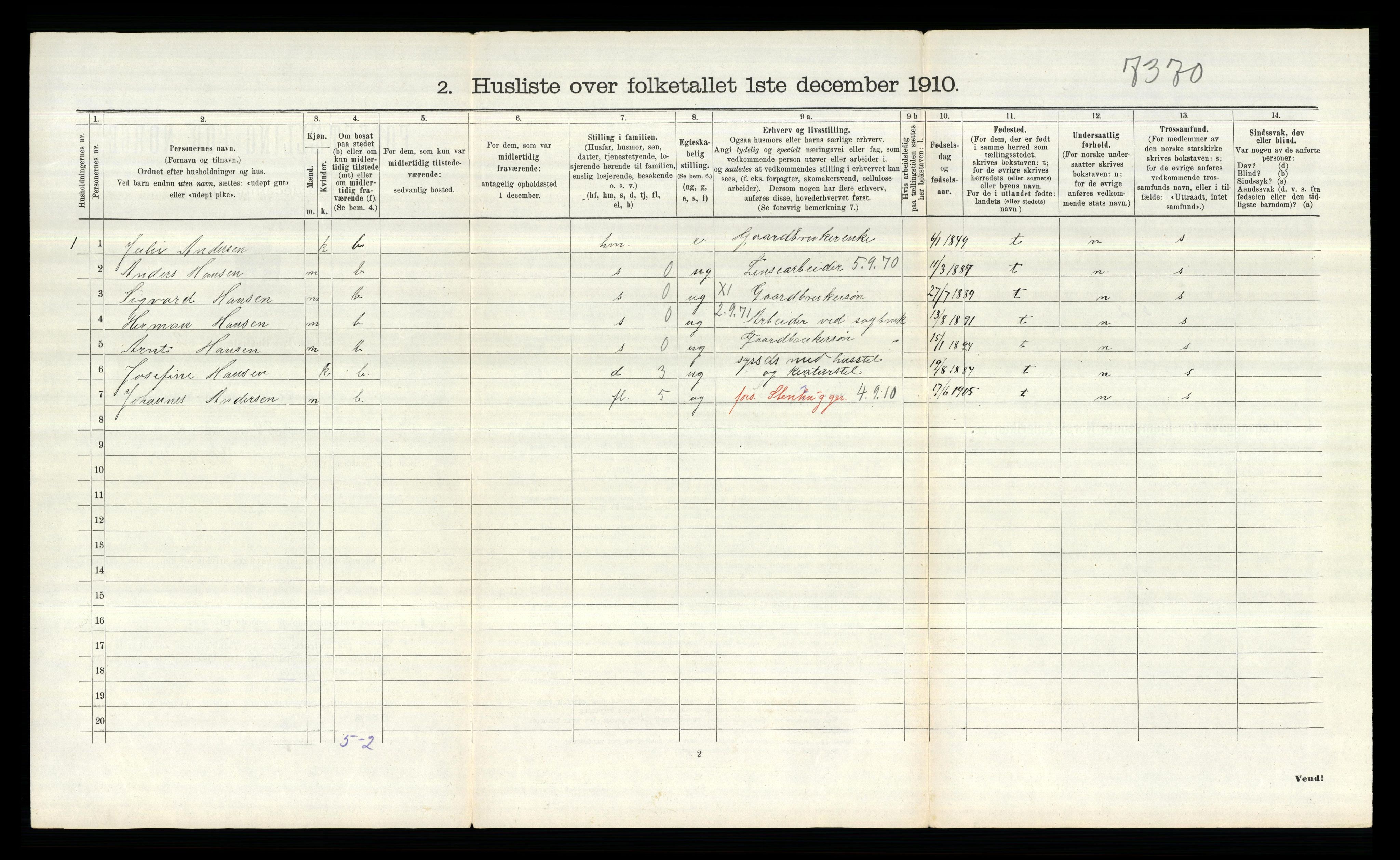 RA, 1910 census for Tune, 1910, p. 2263