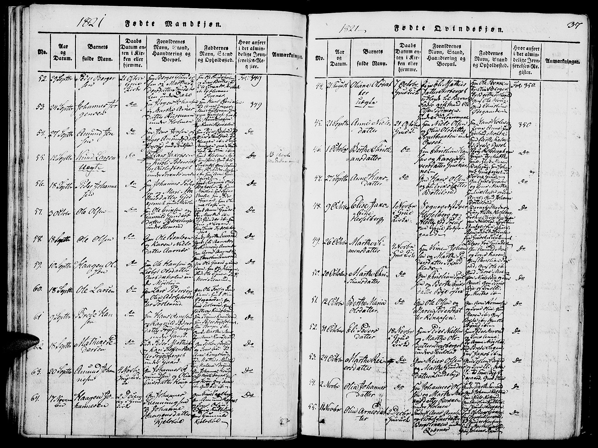 Grue prestekontor, AV/SAH-PREST-036/H/Ha/Hab/L0002: Parish register (copy) no. 2, 1815-1841, p. 37