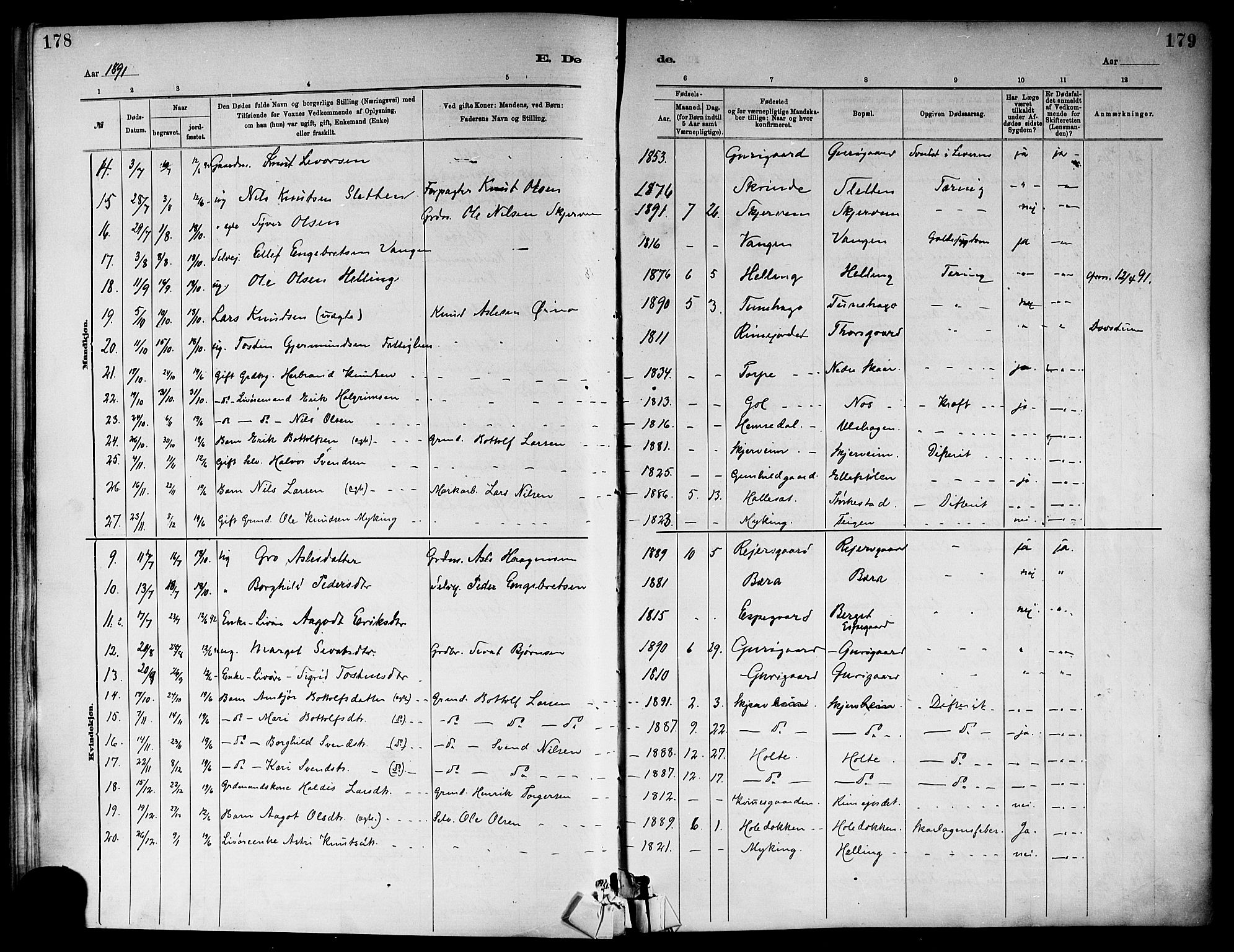 Ål kirkebøker, SAKO/A-249/F/Fa/L0008: Parish register (official) no. I 8, 1882-1896, p. 178-179