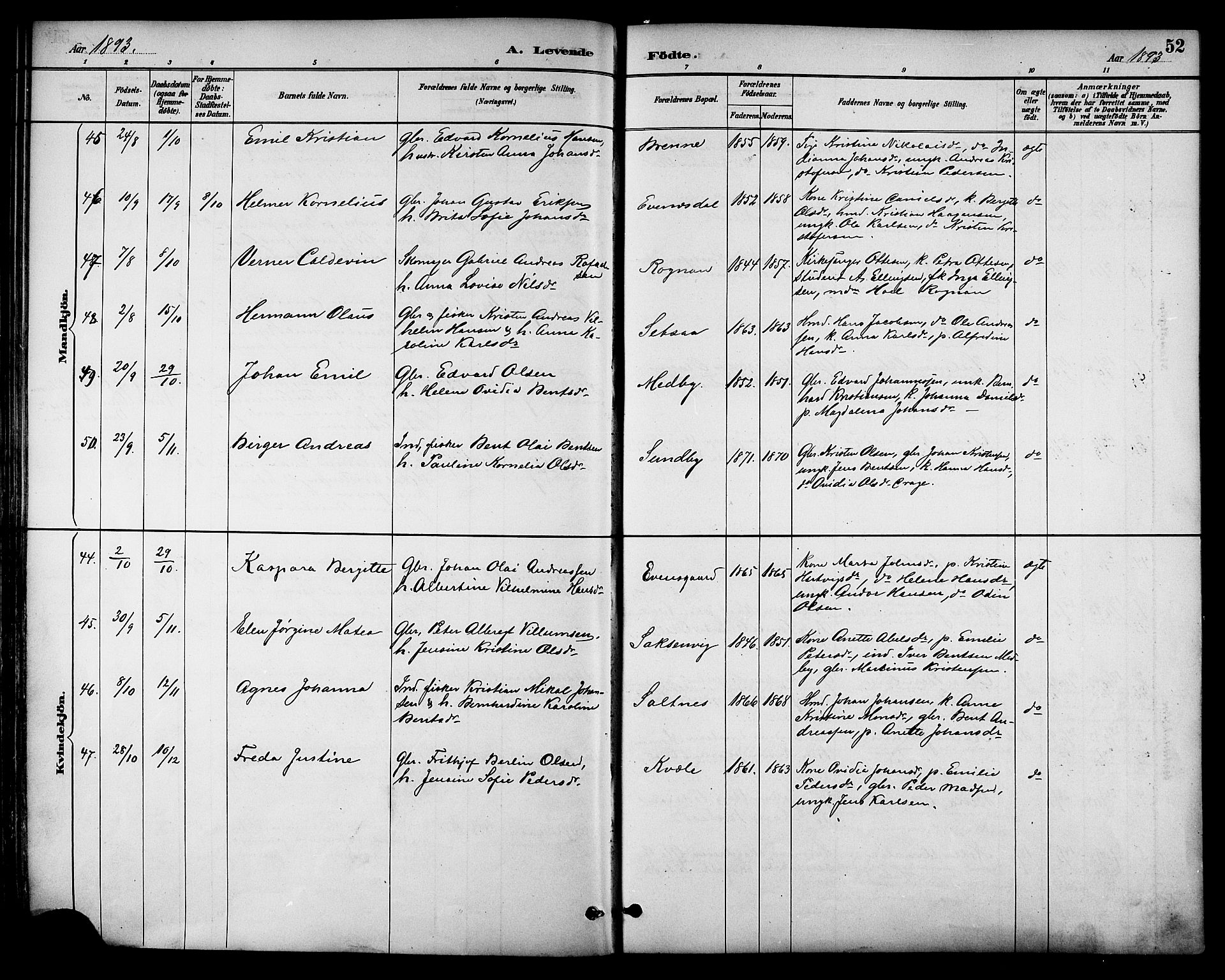 Ministerialprotokoller, klokkerbøker og fødselsregistre - Nordland, AV/SAT-A-1459/847/L0669: Parish register (official) no. 847A09, 1887-1901, p. 52