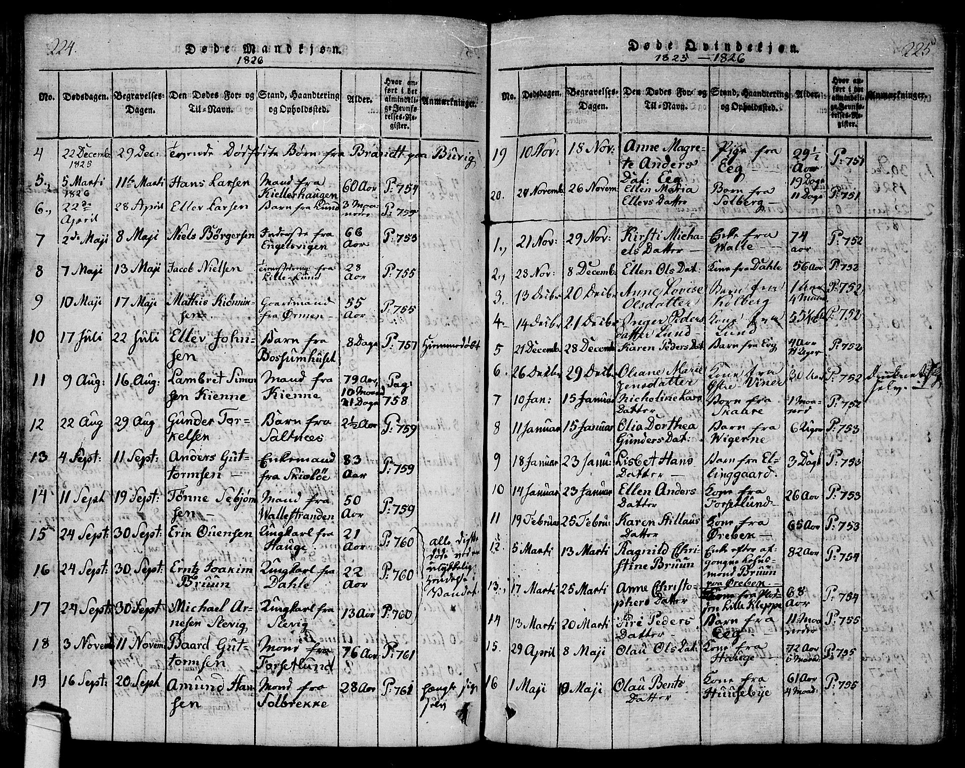 Onsøy prestekontor Kirkebøker, SAO/A-10914/F/Fa/L0002: Parish register (official) no. I 2, 1814-1840, p. 224-225
