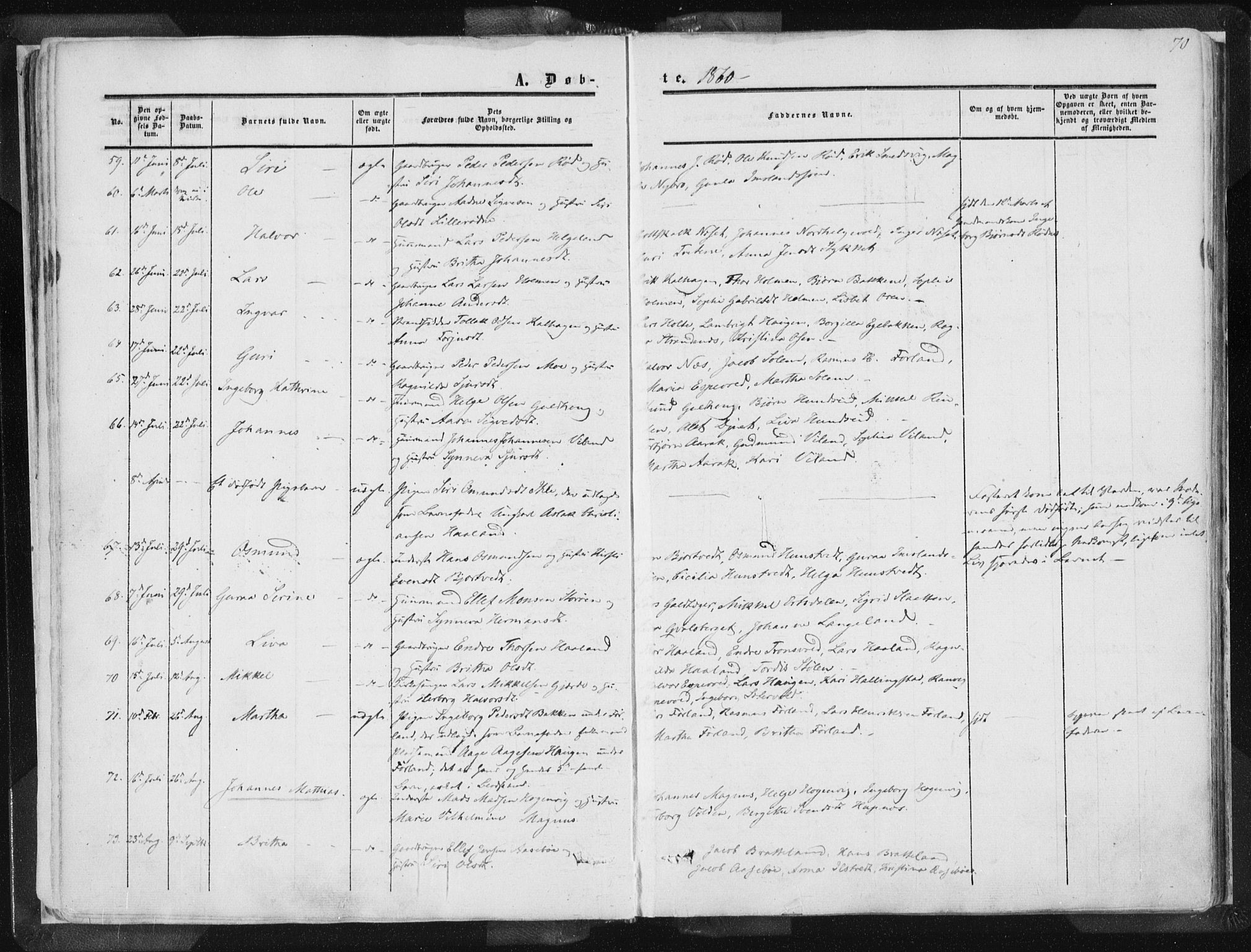 Vikedal sokneprestkontor, AV/SAST-A-101840/01/IV: Parish register (official) no. A 6.1, 1851-1867, p. 70