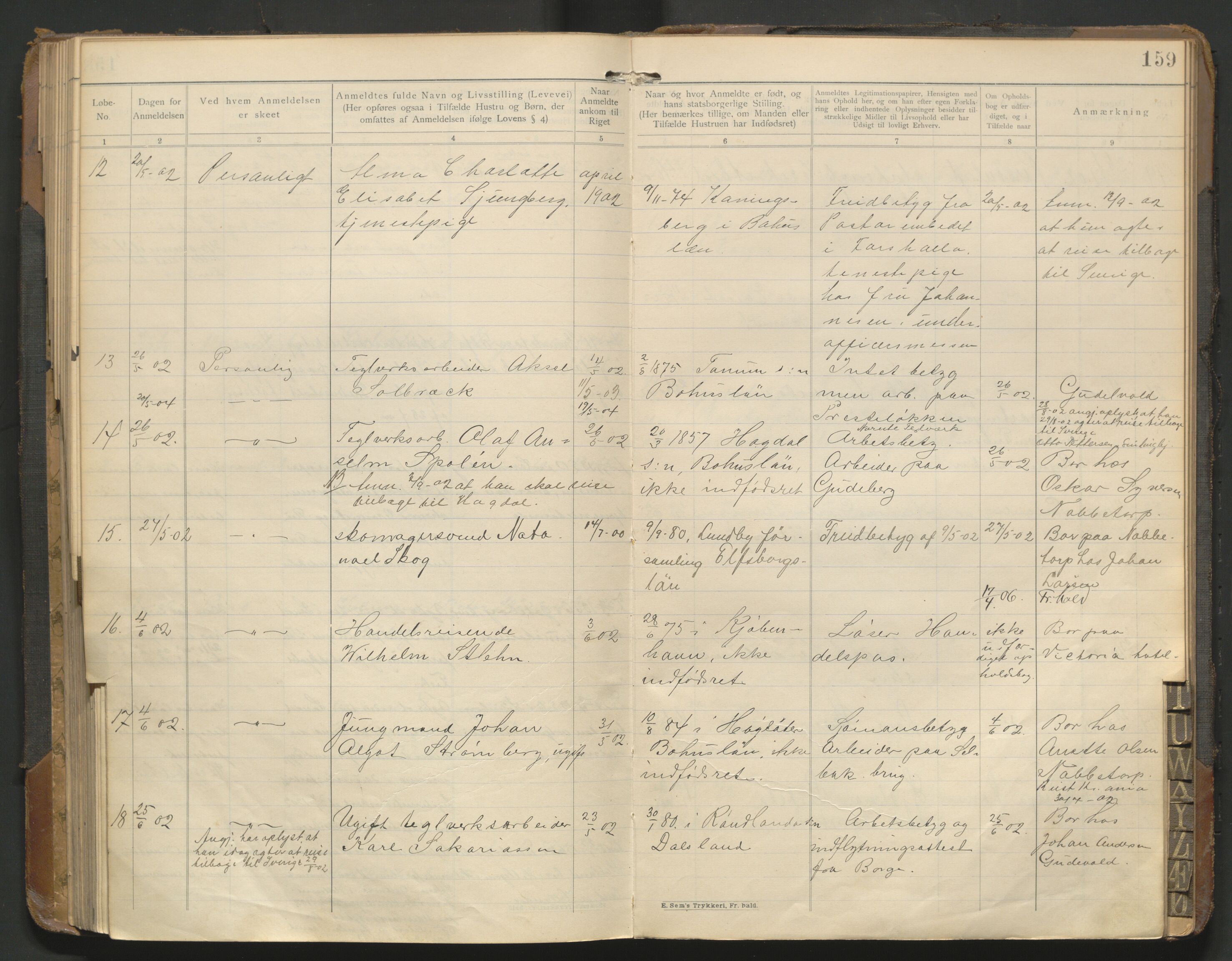 Fredrikstad politikammer, AV/SAO-A-10055/H/Hb/Hba/L0001: Protokoll over fremmede statsborgere, 1901-1916, p. 158b-159a