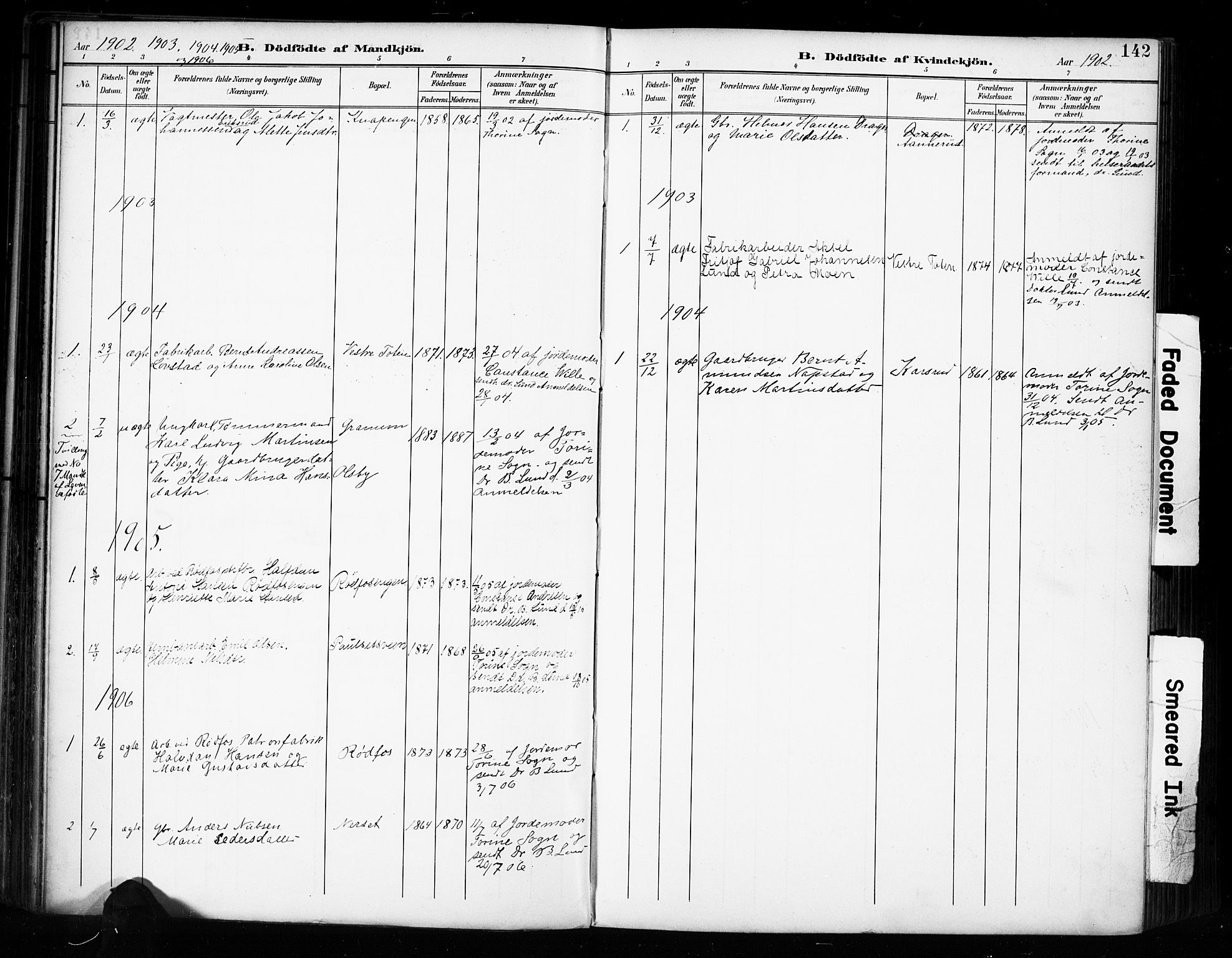 Vestre Toten prestekontor, SAH/PREST-108/H/Ha/Haa/L0011: Parish register (official) no. 11, 1895-1906, p. 142