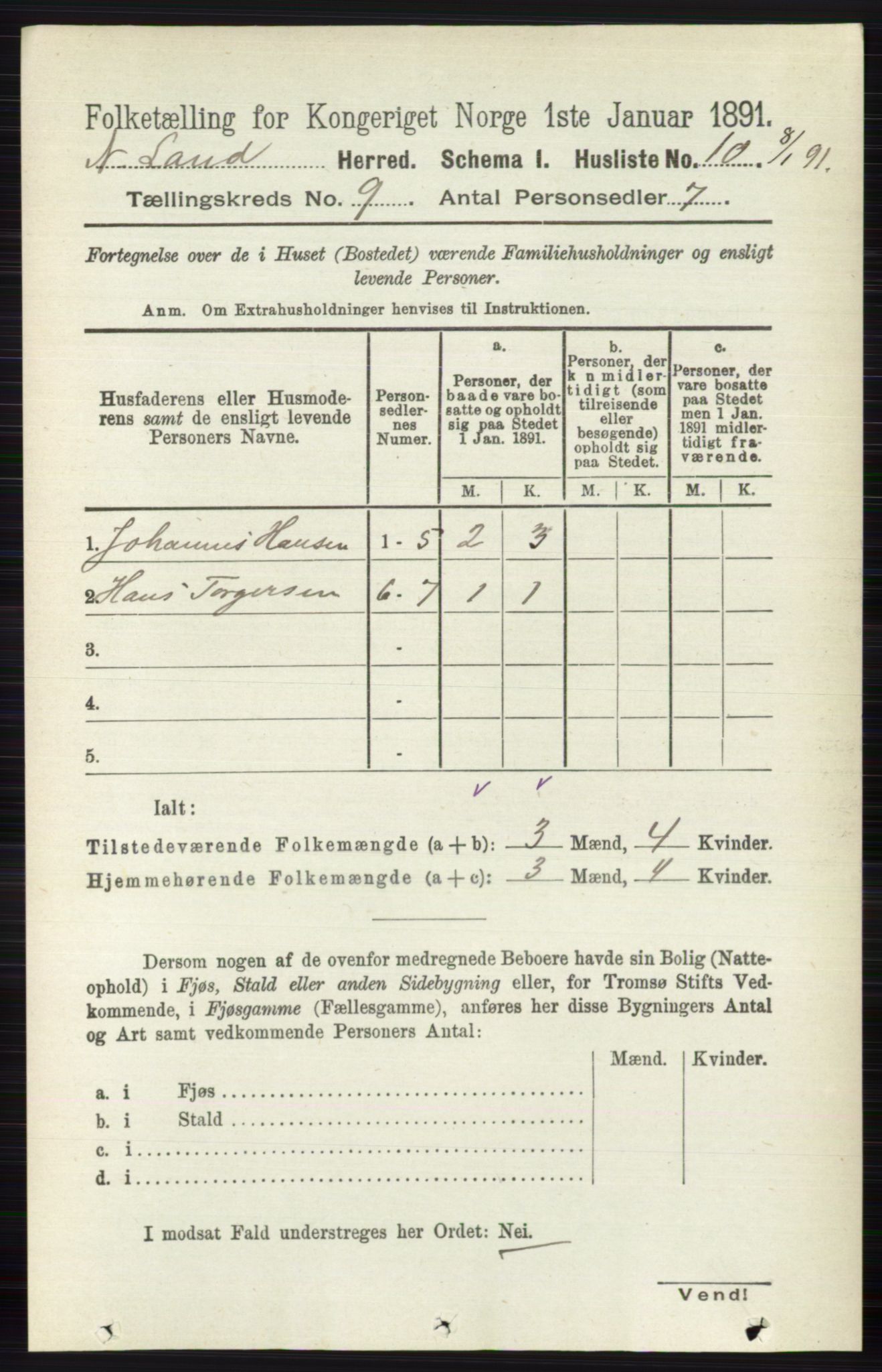 RA, 1891 census for 0538 Nordre Land, 1891, p. 2531