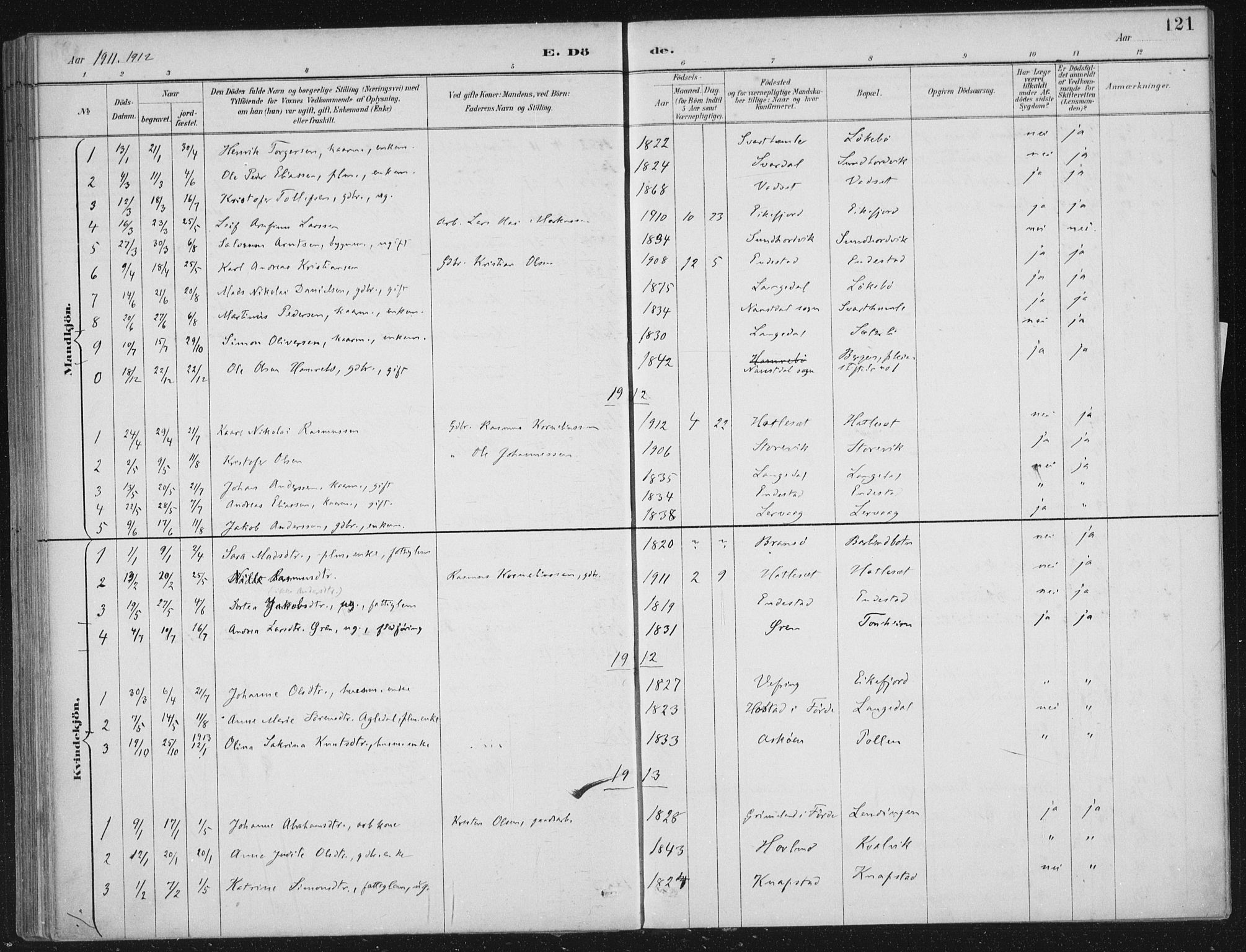 Kinn sokneprestembete, AV/SAB-A-80801/H/Haa/Haae/L0001: Parish register (official) no. E 1, 1890-1916, p. 121