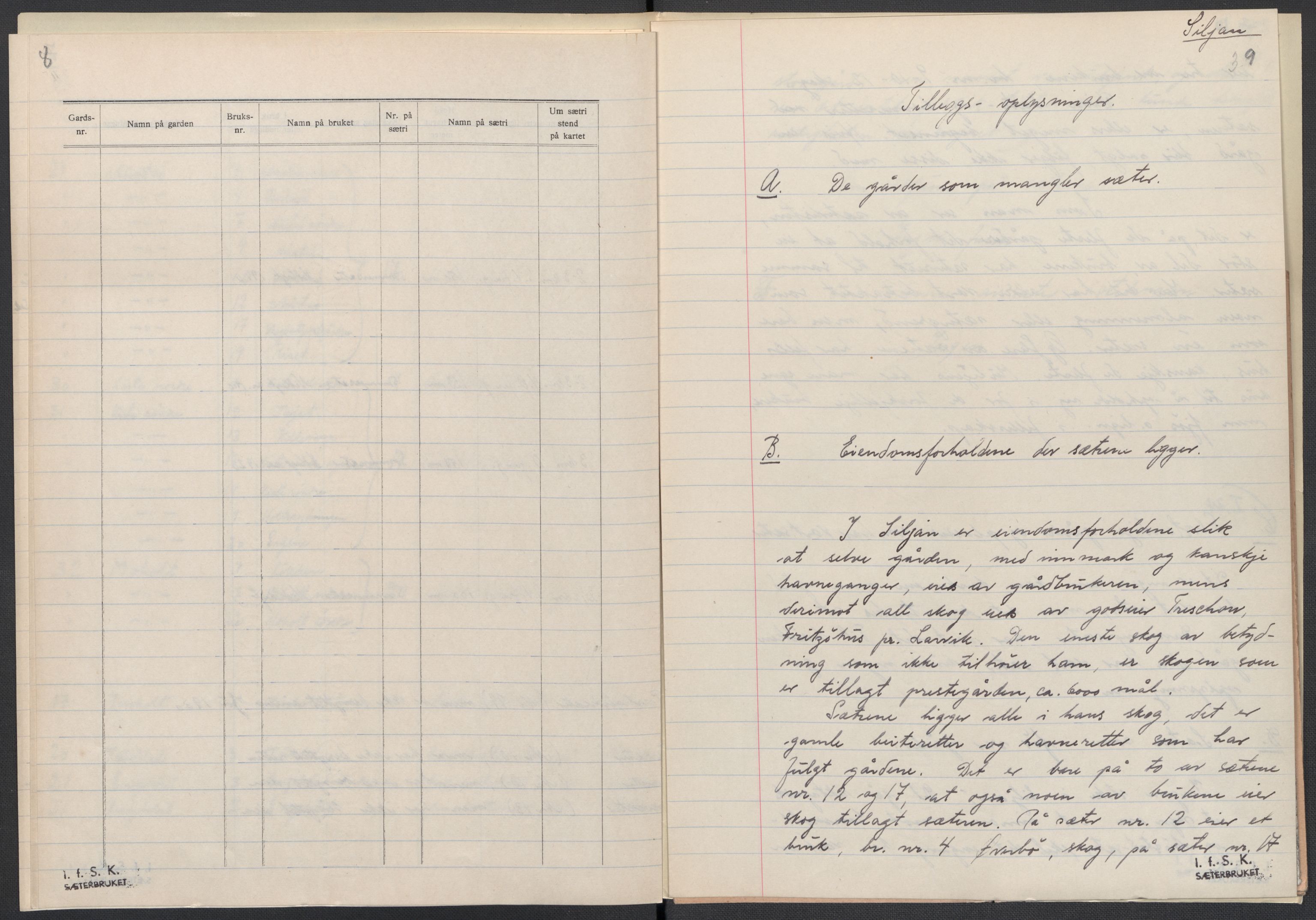 Instituttet for sammenlignende kulturforskning, AV/RA-PA-0424/F/Fc/L0007/0001: Eske B7: / Telemark (perm XVI), 1934-1936, p. 39