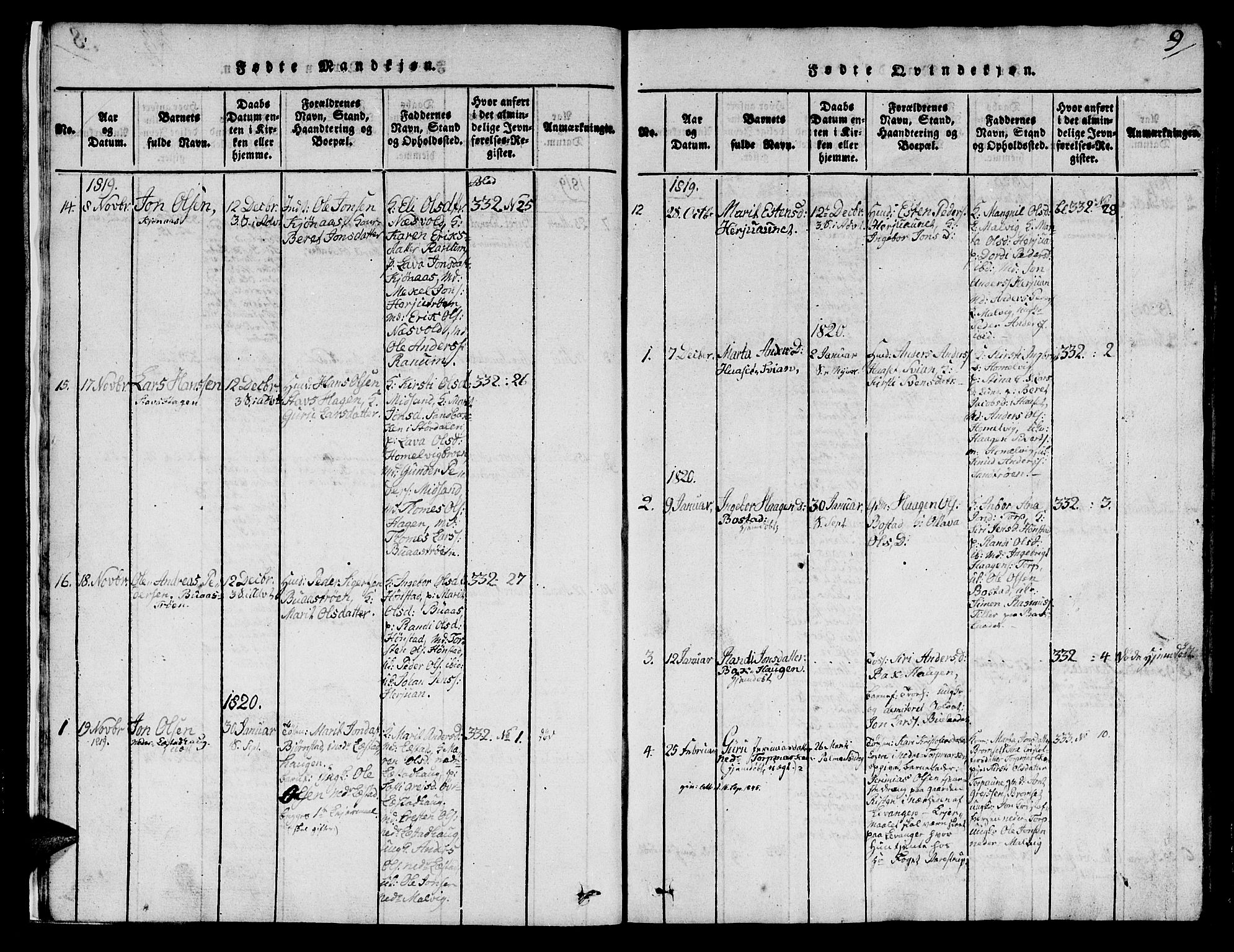 Ministerialprotokoller, klokkerbøker og fødselsregistre - Sør-Trøndelag, SAT/A-1456/616/L0420: Parish register (copy) no. 616C03, 1817-1835, p. 9
