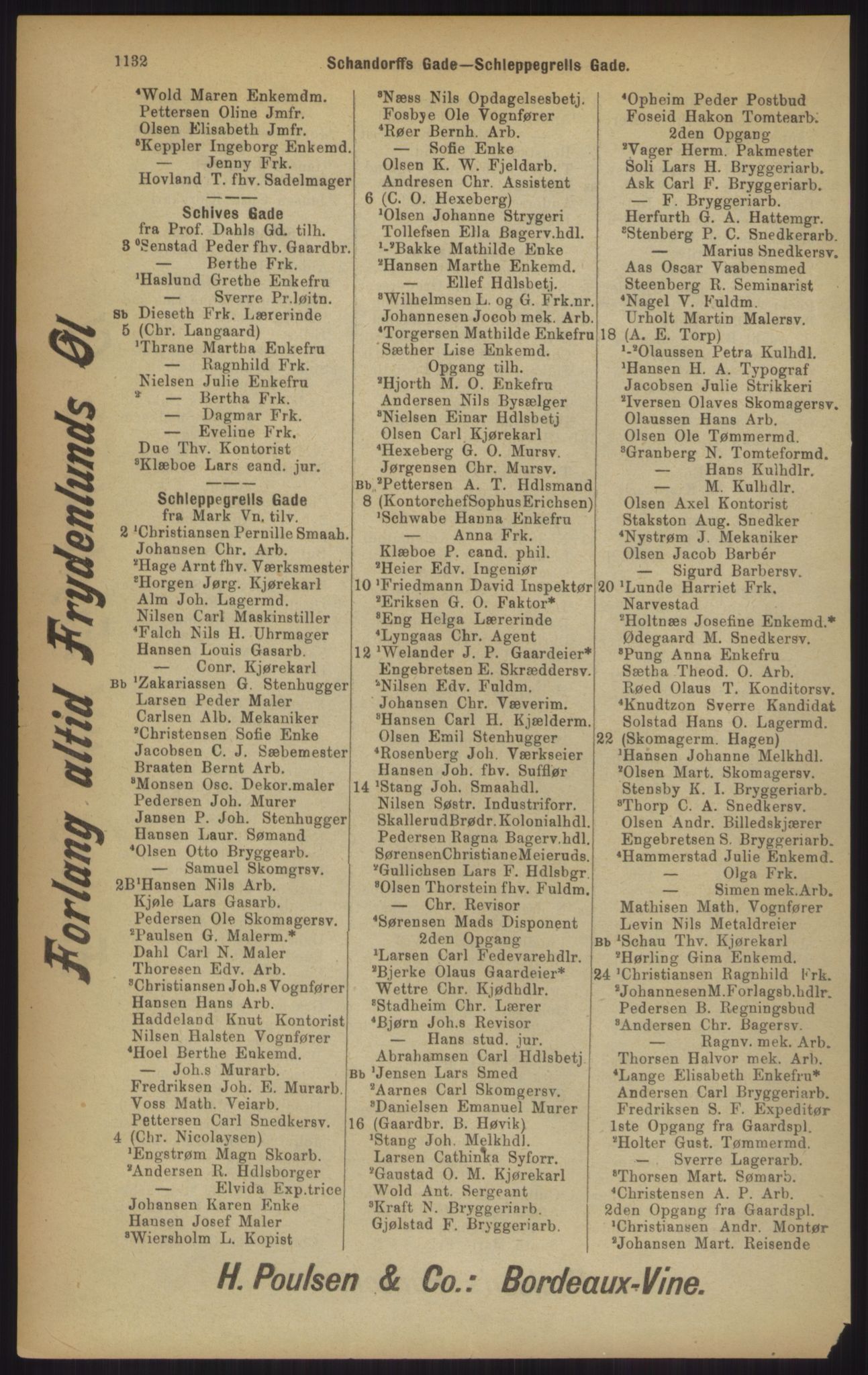 Kristiania/Oslo adressebok, PUBL/-, 1902, p. 1132