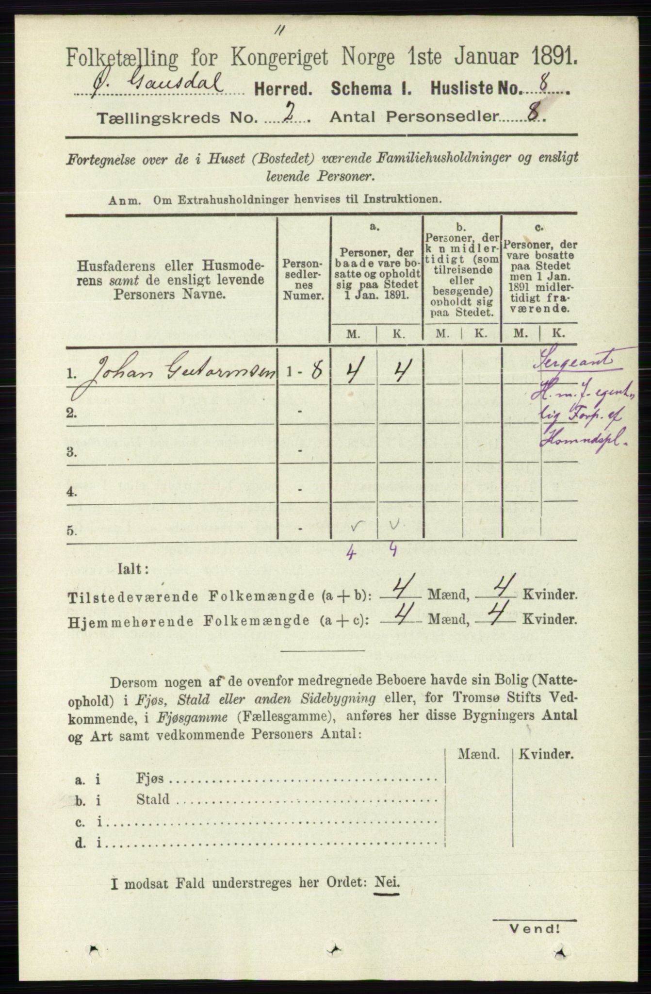 RA, 1891 census for 0522 Østre Gausdal, 1891, p. 1095