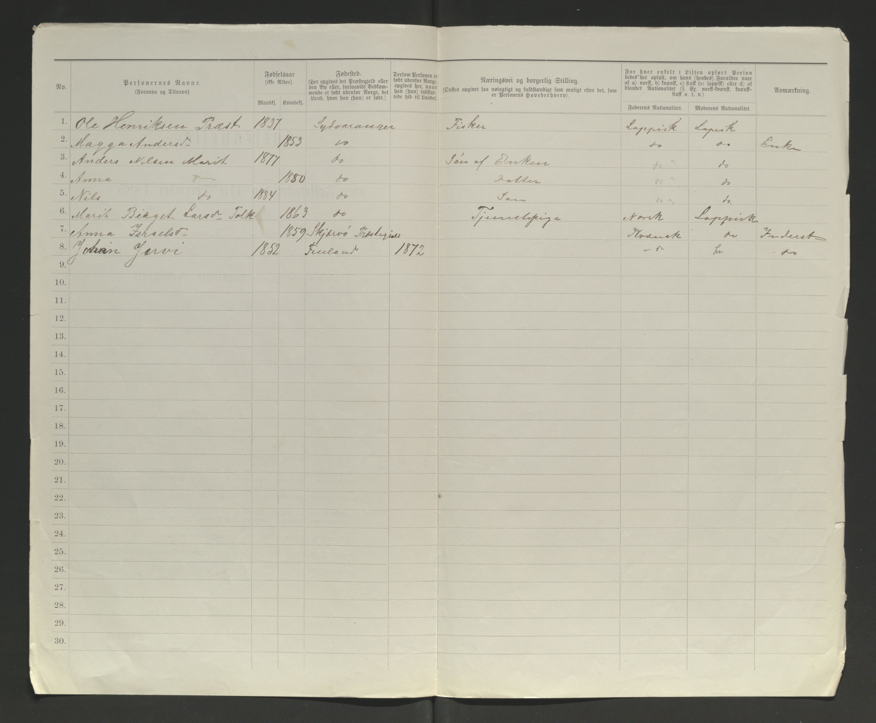 SATØ, 1885 census for 2030 Sør-Varanger, 1885, p. 42b