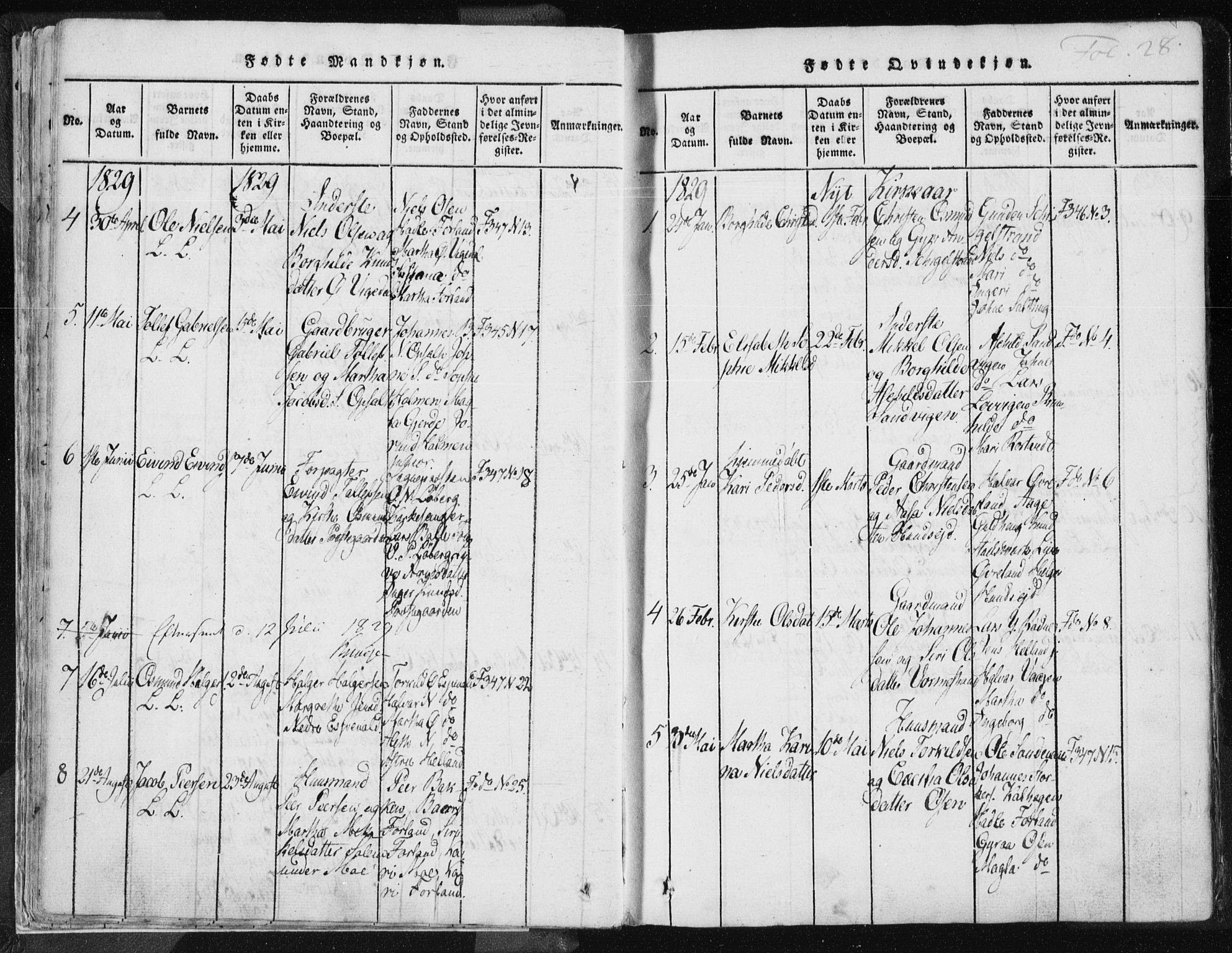 Vikedal sokneprestkontor, AV/SAST-A-101840/01/IV: Parish register (official) no. A 3, 1817-1850, p. 28