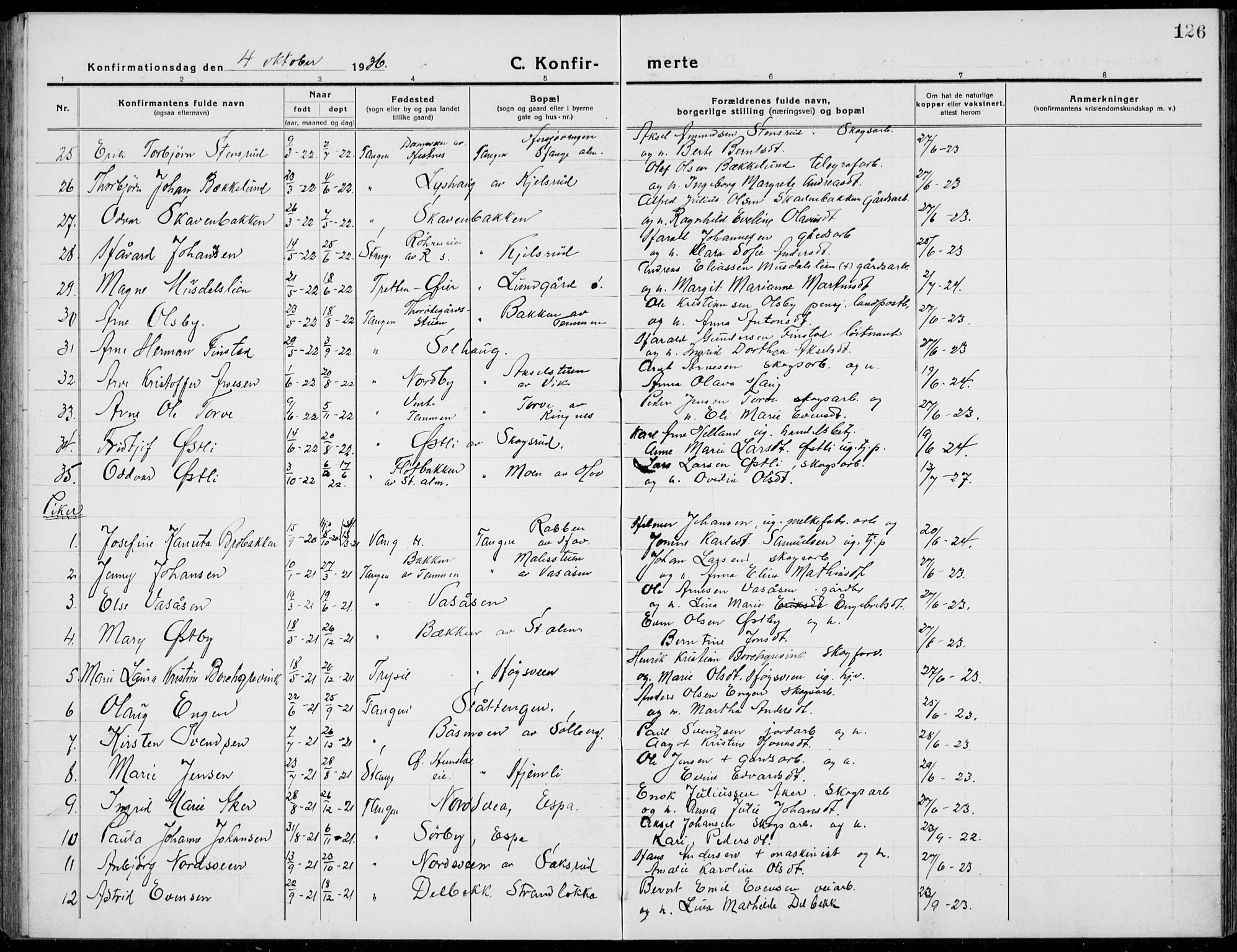 Stange prestekontor, SAH/PREST-002/L/L0017: Parish register (copy) no. 17, 1918-1936, p. 126