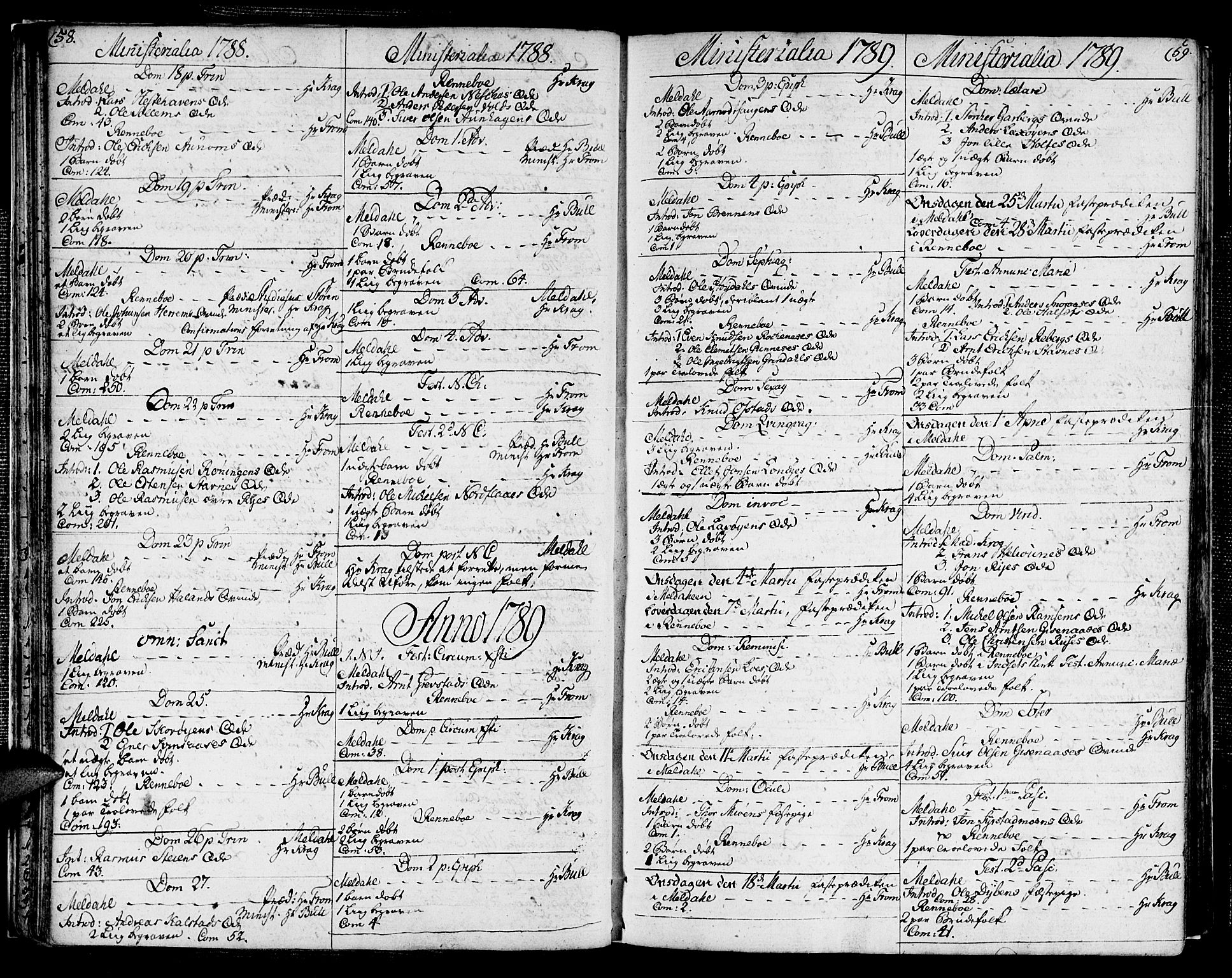 Ministerialprotokoller, klokkerbøker og fødselsregistre - Sør-Trøndelag, SAT/A-1456/672/L0852: Parish register (official) no. 672A05, 1776-1815, p. 58-59