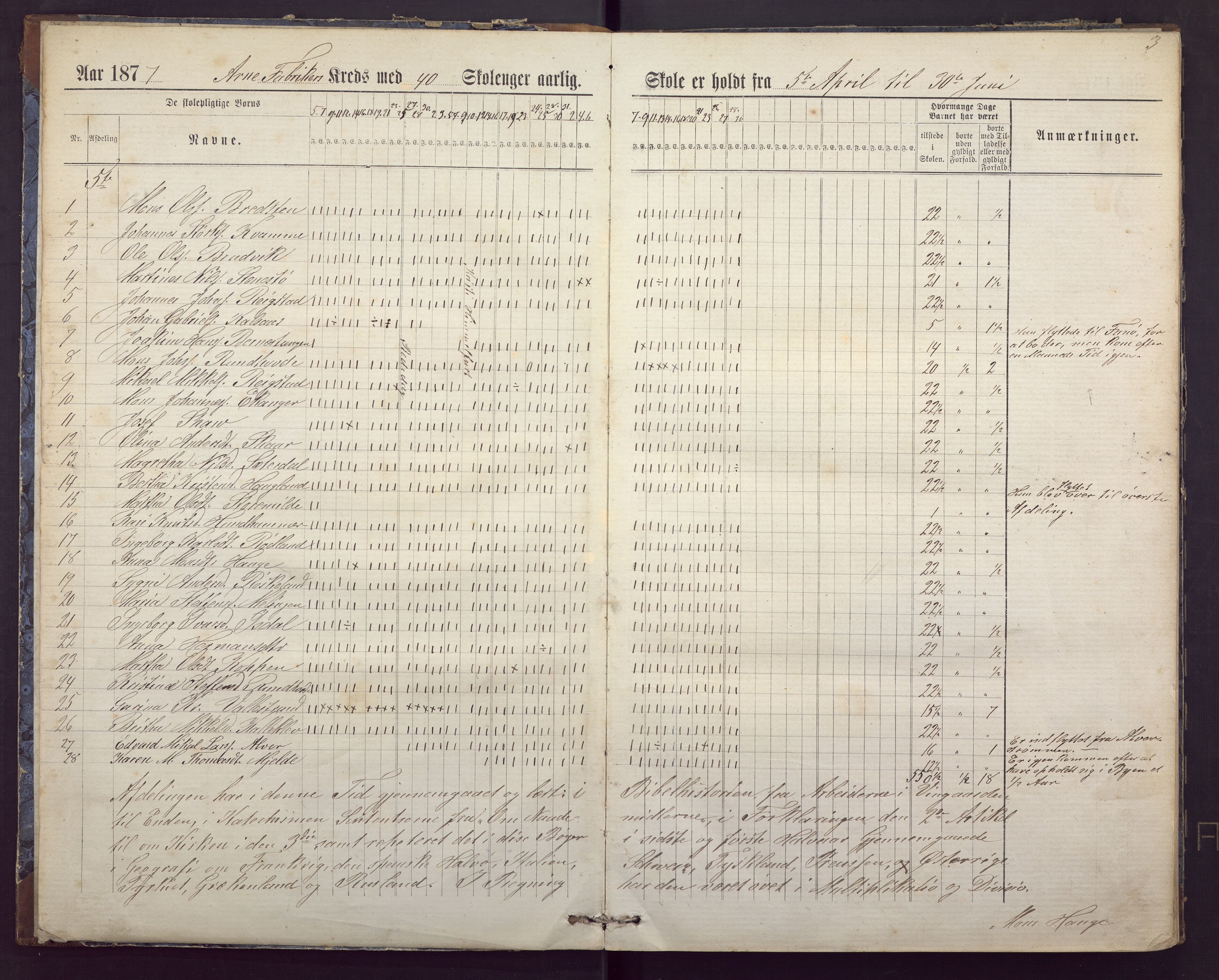 Ytre Arna skole, BBA/A-2528/J/Ja/L0002: Dagbok - 4. 5. 6. avdeling, 1877-1883