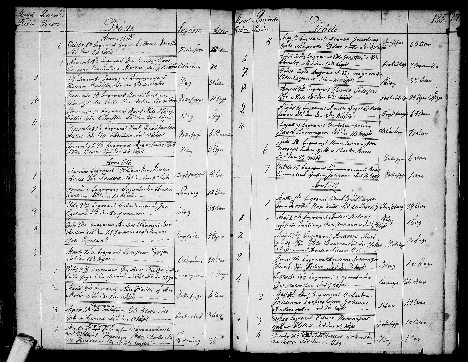 Larvik kirkebøker, SAKO/A-352/F/Fb/L0001: Parish register (official) no. II 1, 1779-1817, p. 125