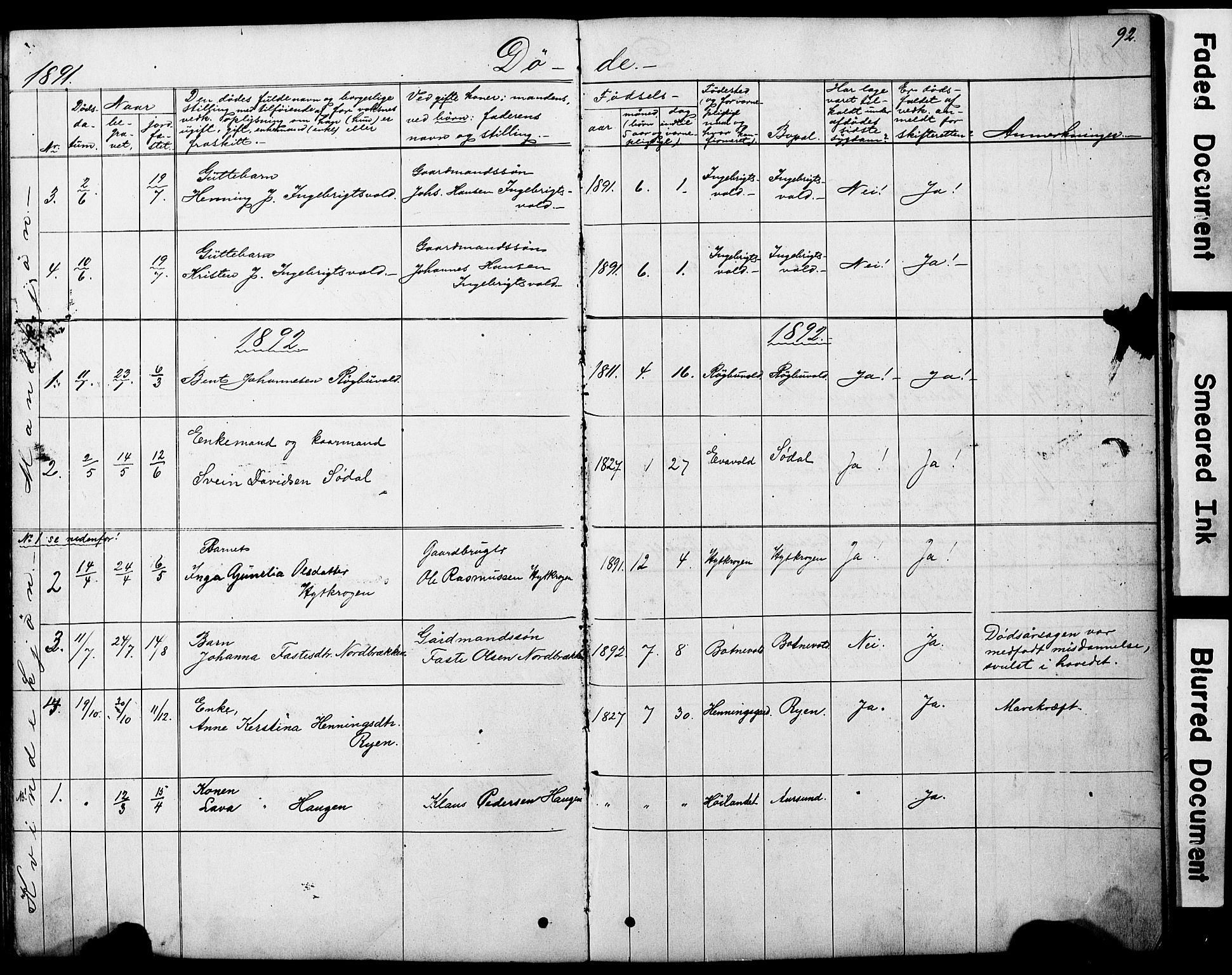 Ministerialprotokoller, klokkerbøker og fødselsregistre - Sør-Trøndelag, AV/SAT-A-1456/683/L0949: Parish register (copy) no. 683C01, 1880-1896, p. 92