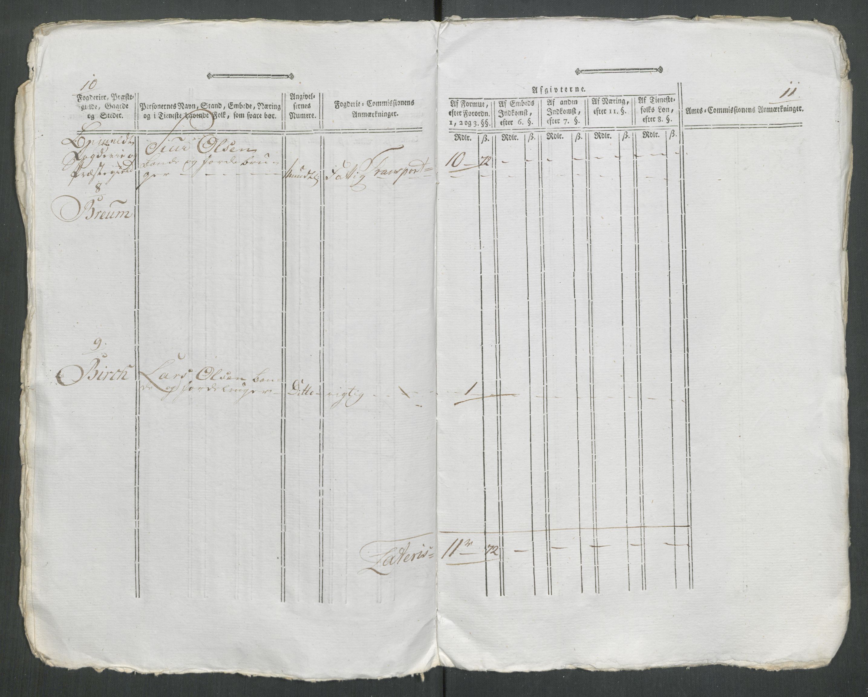 Rentekammeret inntil 1814, Reviderte regnskaper, Mindre regnskaper, AV/RA-EA-4068/Rf/Rfe/L0058: Ytre og Indre Sogn fogderi, 1789, p. 210