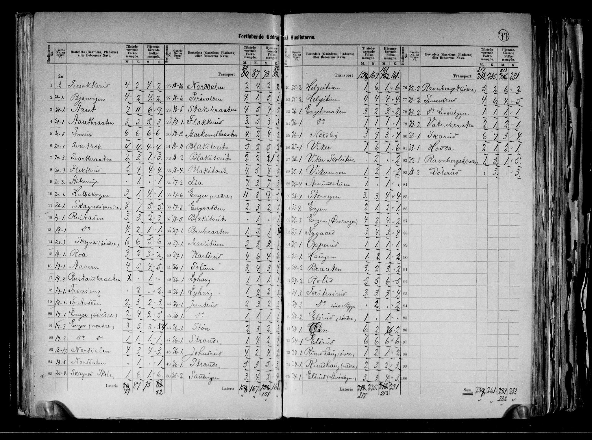 RA, 1891 census for 0614 Ådal, 1891, p. 18