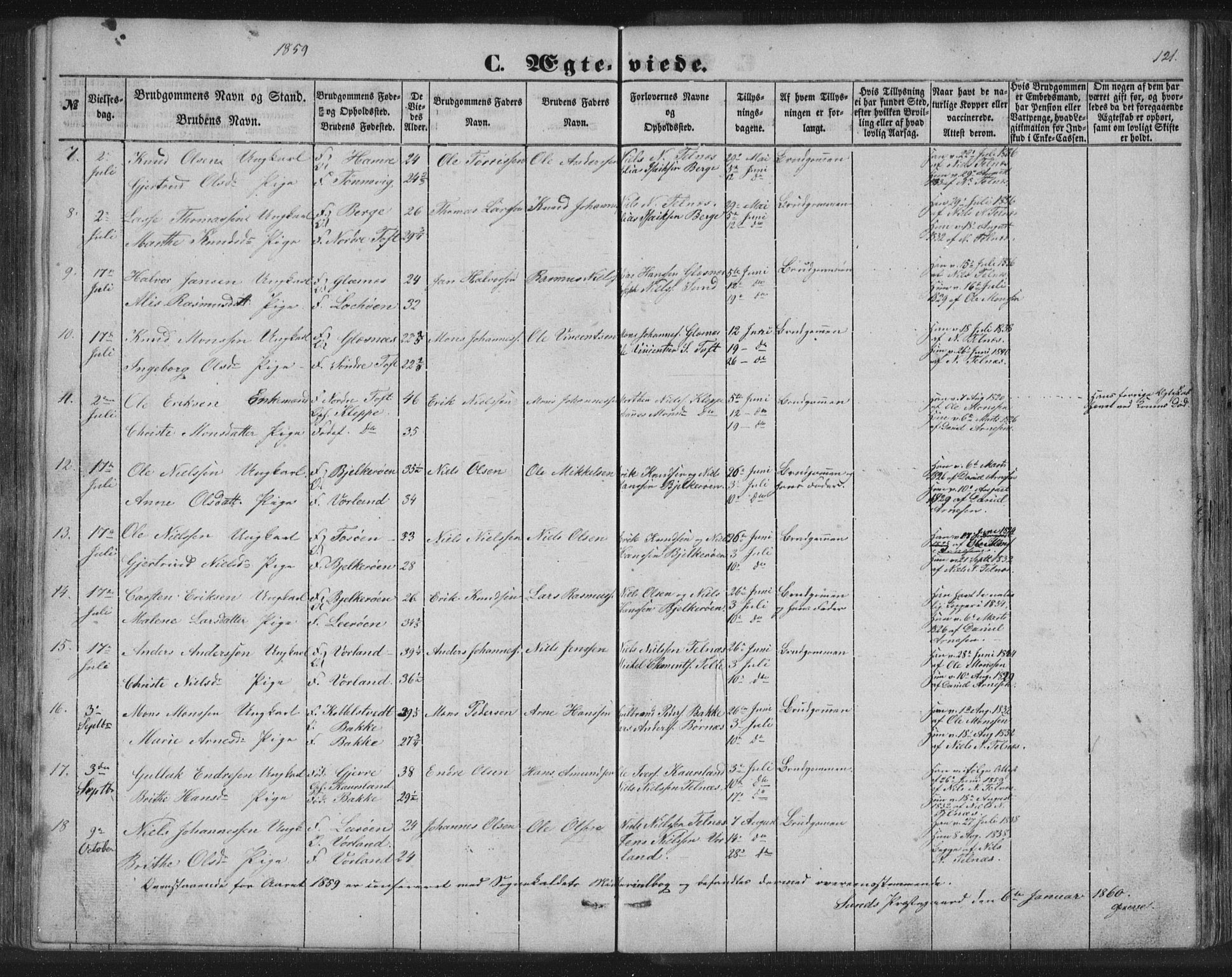 Sund sokneprestembete, AV/SAB-A-99930: Parish register (copy) no. B 1, 1852-1873, p. 121