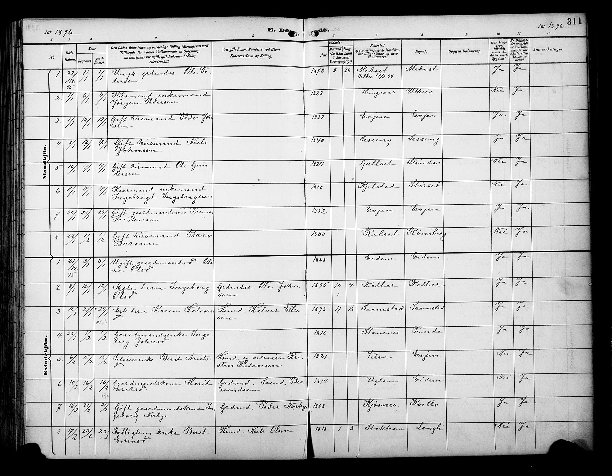 Ministerialprotokoller, klokkerbøker og fødselsregistre - Sør-Trøndelag, AV/SAT-A-1456/695/L1149: Parish register (official) no. 695A09, 1891-1902, p. 311