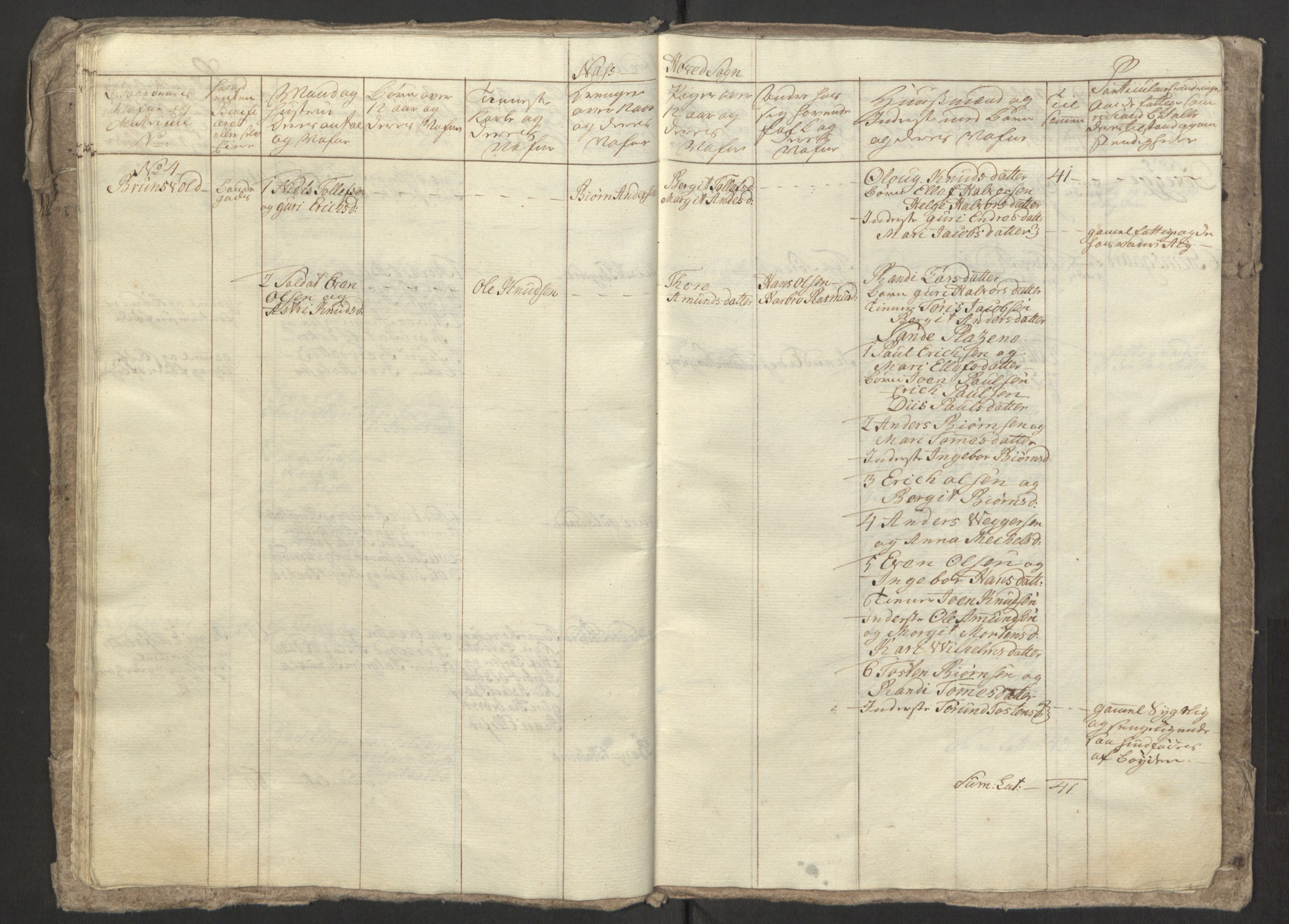 Rentekammeret inntil 1814, Reviderte regnskaper, Fogderegnskap, AV/RA-EA-4092/R23/L1565: Ekstraskatten Ringerike og Hallingdal, 1762-1763, p. 159