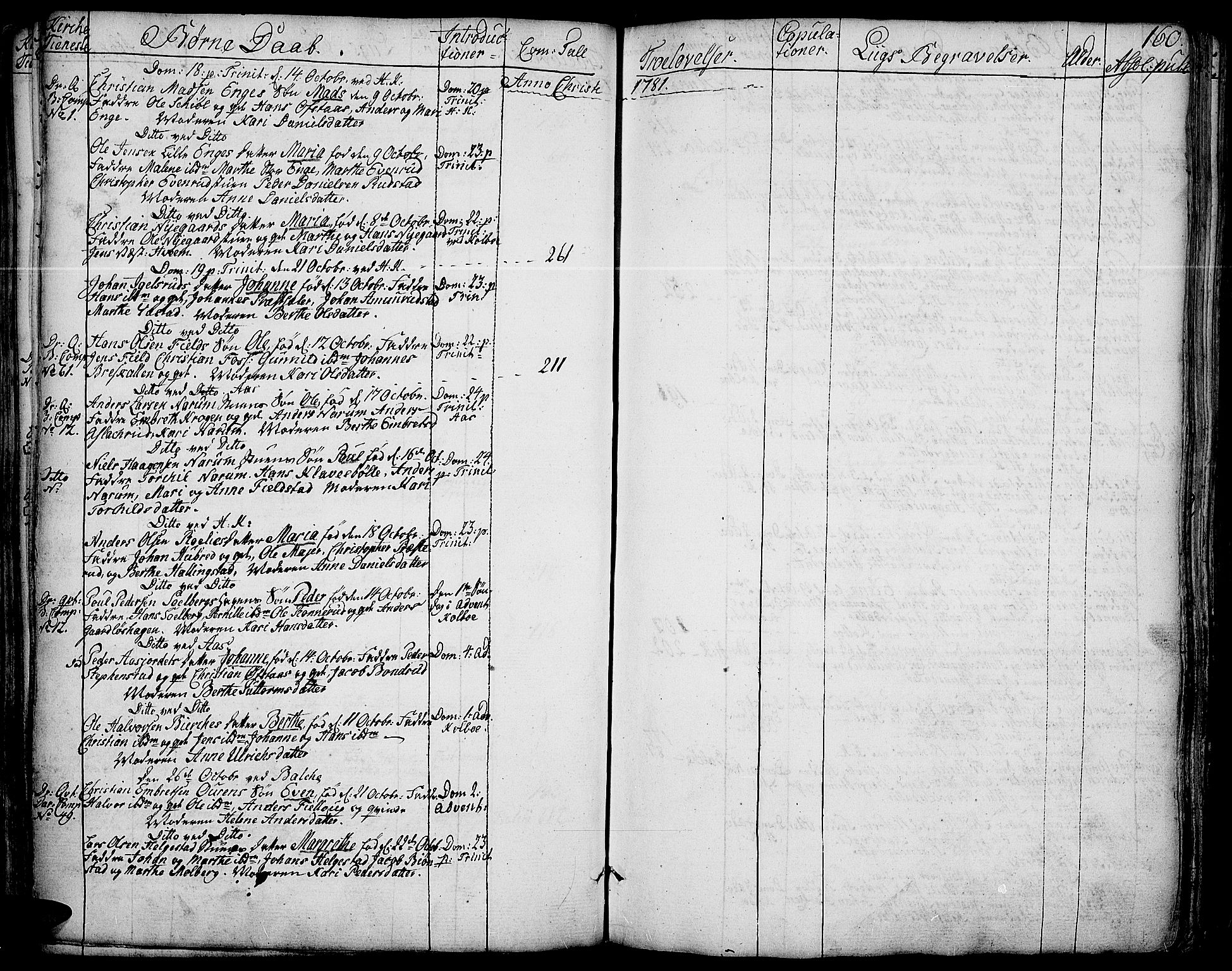 Toten prestekontor, AV/SAH-PREST-102/H/Ha/Haa/L0006: Parish register (official) no. 6, 1773-1793, p. 160