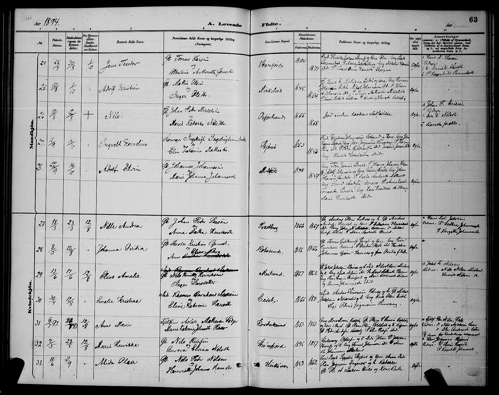 Skjervøy sokneprestkontor, AV/SATØ-S-1300/H/Ha/Hab/L0007klokker: Parish register (copy) no. 7, 1889-1899, p. 63