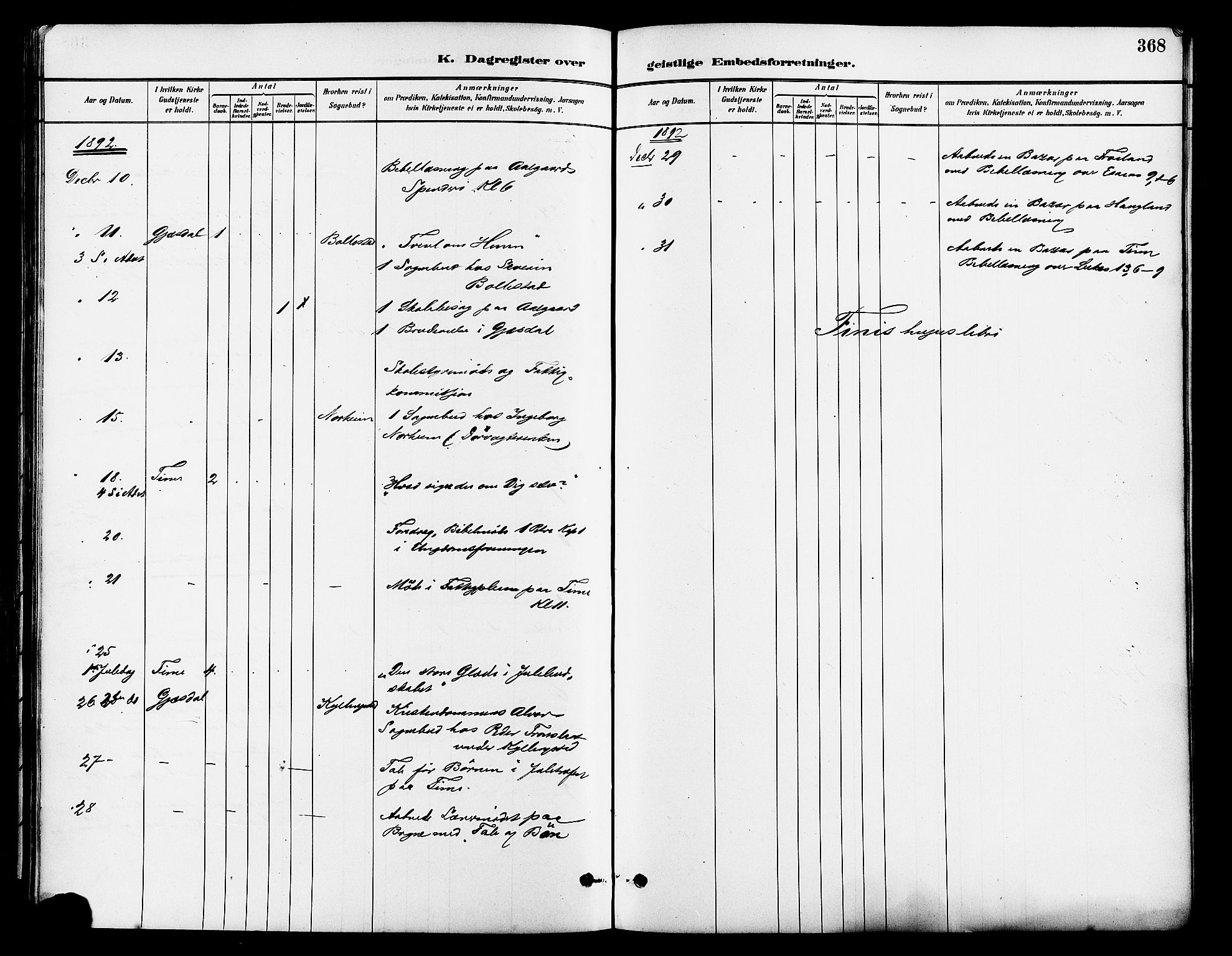 Lye sokneprestkontor, AV/SAST-A-101794/001/30BA/L0009: Parish register (official) no. A 8, 1881-1892, p. 368