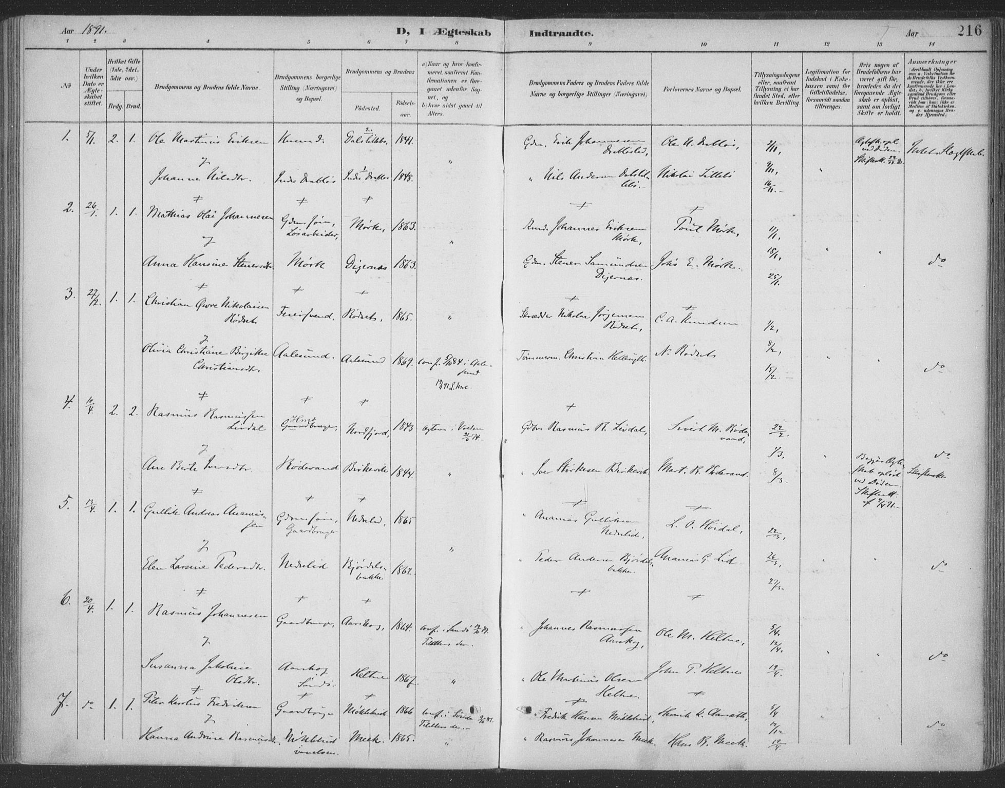 Ministerialprotokoller, klokkerbøker og fødselsregistre - Møre og Romsdal, AV/SAT-A-1454/511/L0142: Parish register (official) no. 511A09, 1891-1905, p. 216