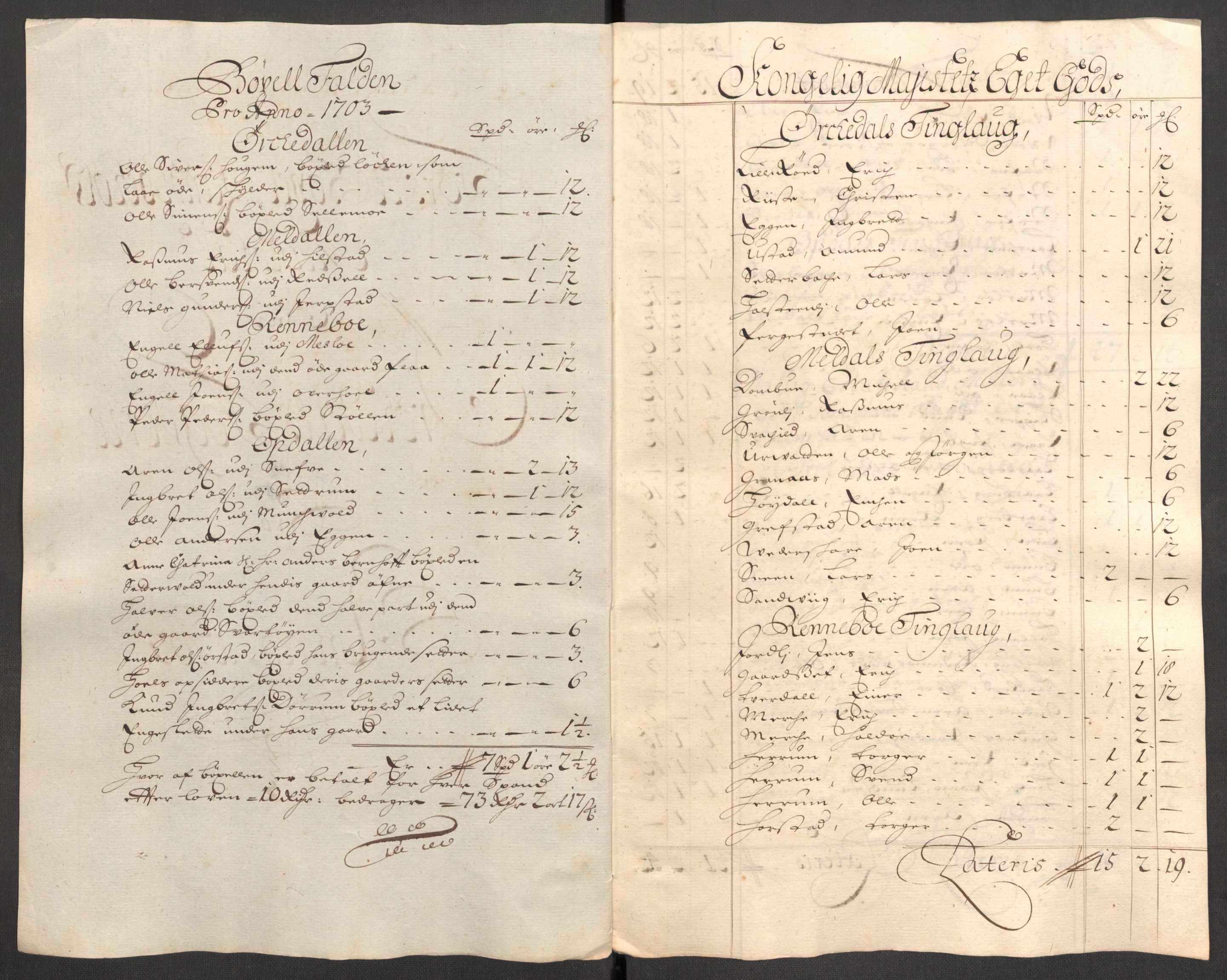 Rentekammeret inntil 1814, Reviderte regnskaper, Fogderegnskap, AV/RA-EA-4092/R60/L3953: Fogderegnskap Orkdal og Gauldal, 1703, p. 140