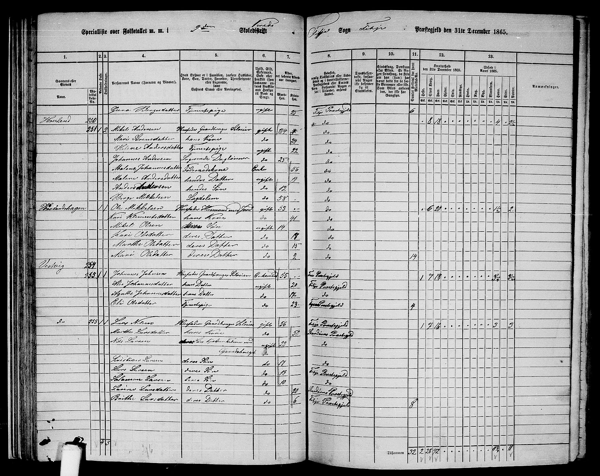 RA, 1865 census for Fitjar, 1865, p. 43