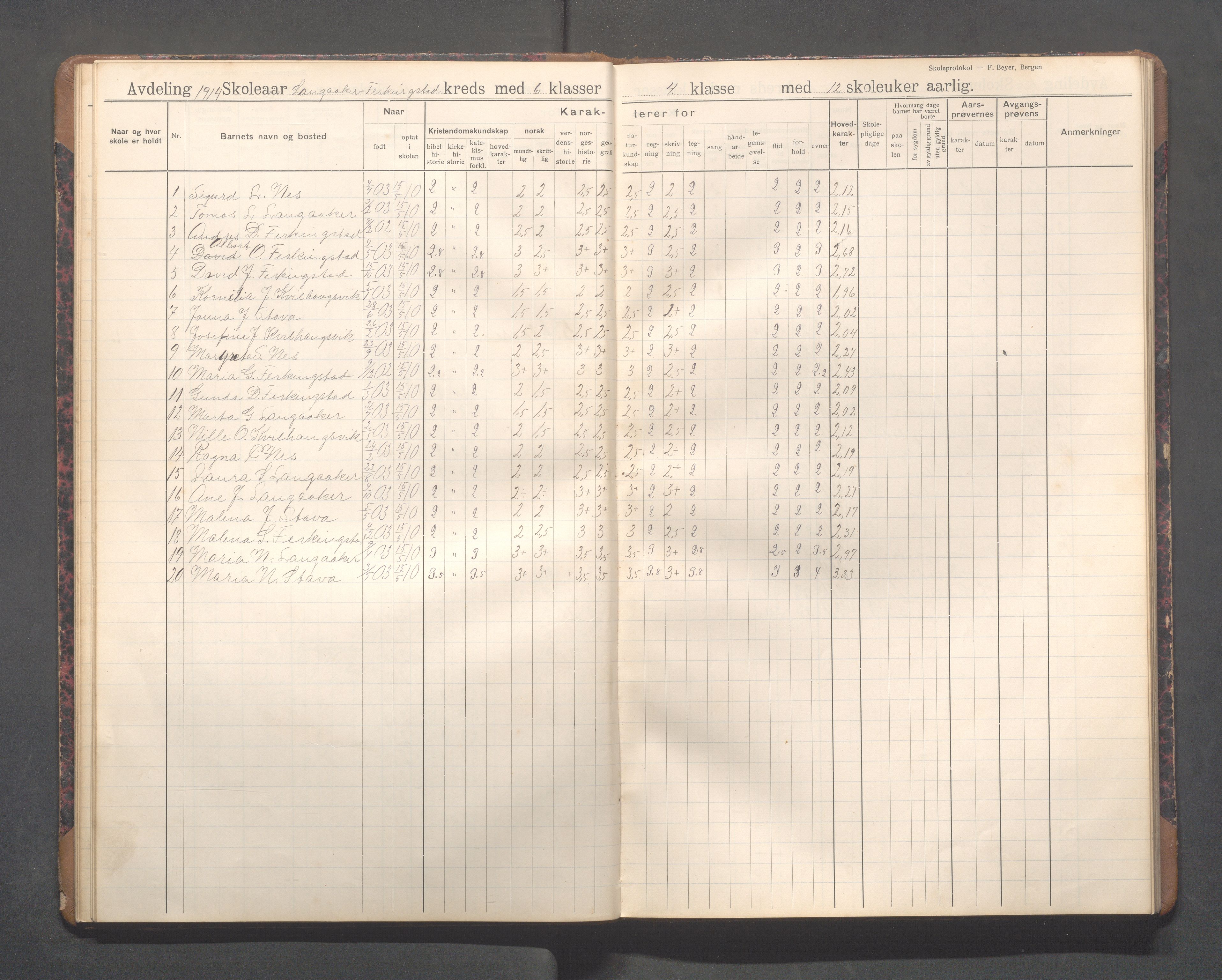 Skudenes kommune - Langåker - Ferkingstad skole, IKAR/A-303/H/L0003: Skoleprotokoll 2.-7. kl., 1911-1924, p. 23