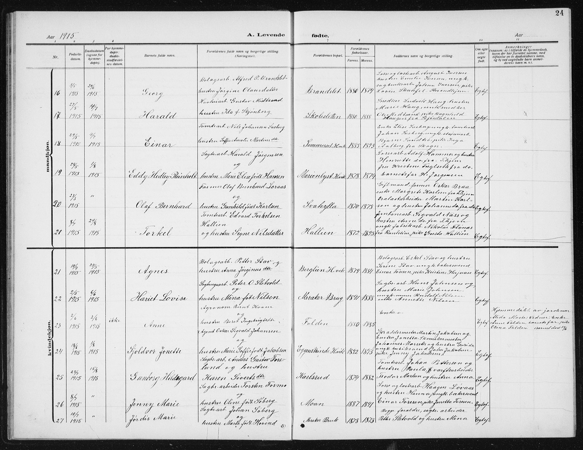 Ministerialprotokoller, klokkerbøker og fødselsregistre - Sør-Trøndelag, SAT/A-1456/617/L0431: Parish register (copy) no. 617C02, 1910-1936, p. 24