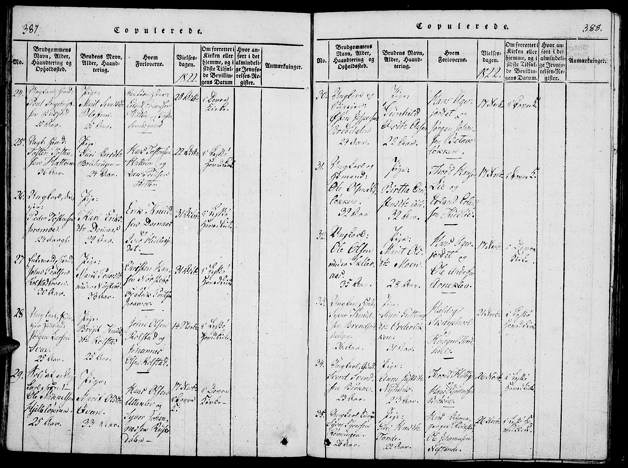 Lesja prestekontor, SAH/PREST-068/H/Ha/Haa/L0004: Parish register (official) no. 4, 1820-1829, p. 387-388