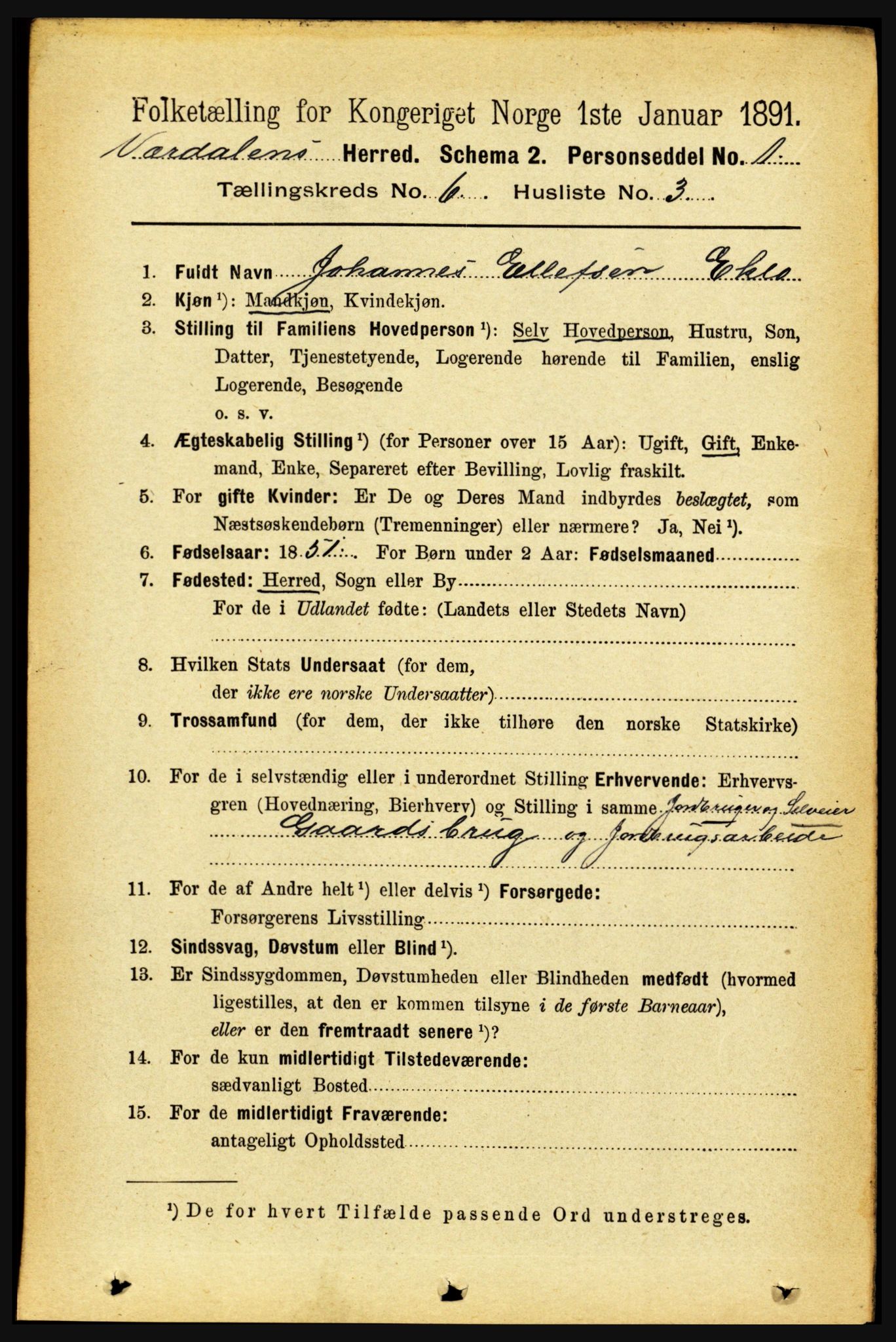 RA, 1891 census for 1721 Verdal, 1891, p. 3572