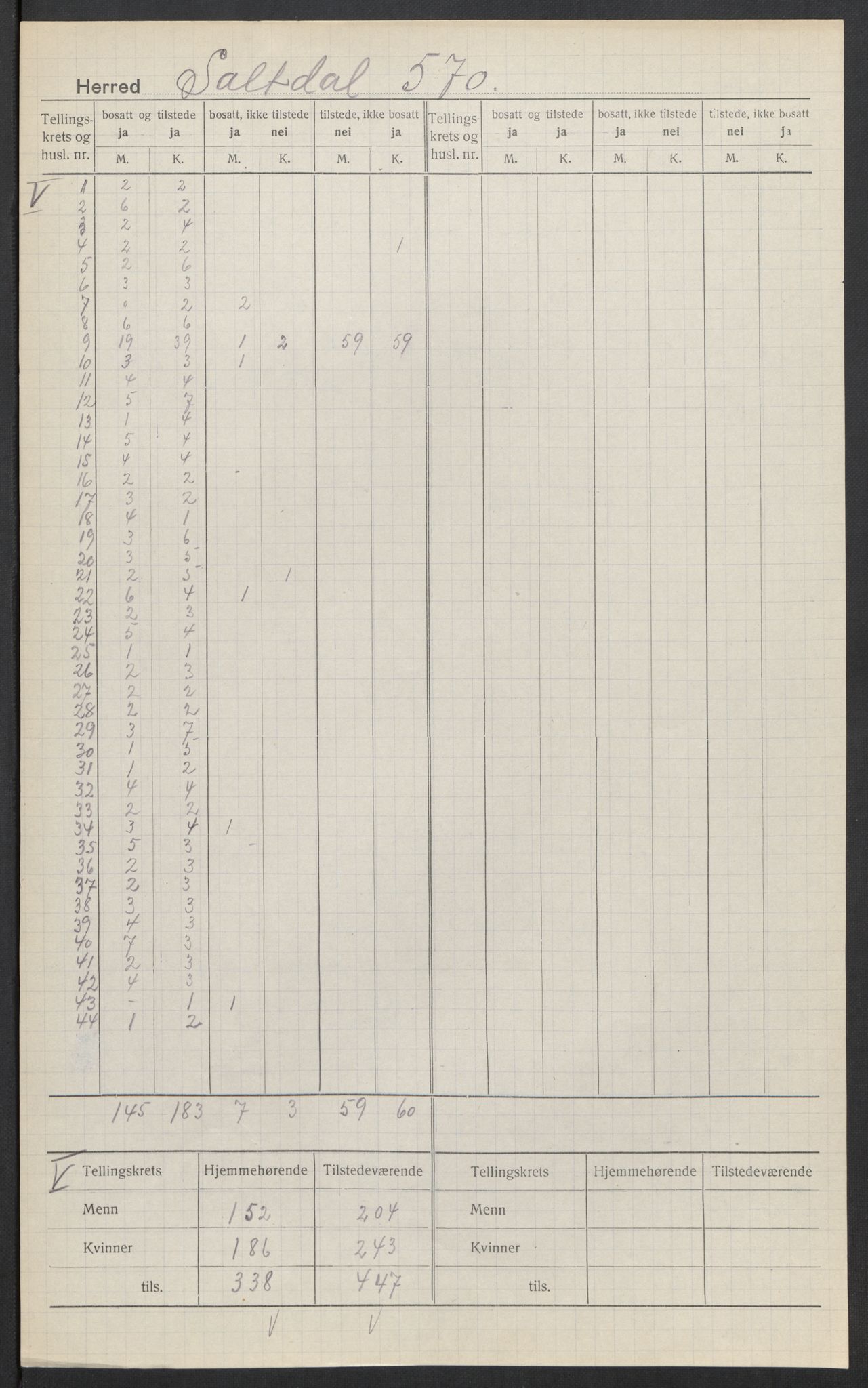 SAT, 1920 census for Saltdal, 1920, p. 11