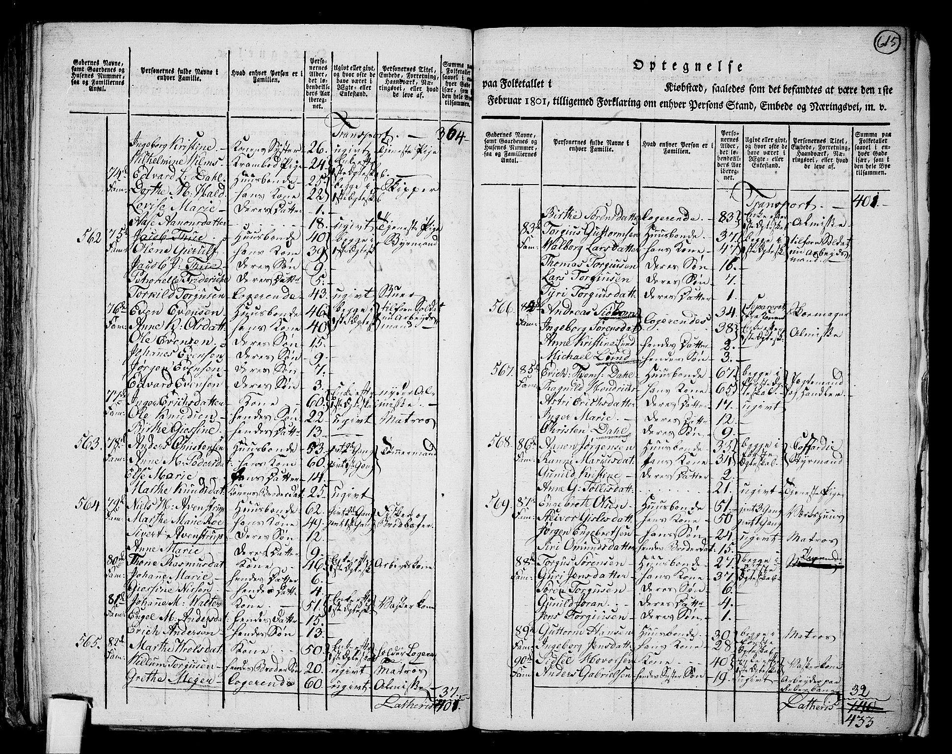 RA, 1801 census for 1001P Kristiansand, 1801, p. 614b-615a