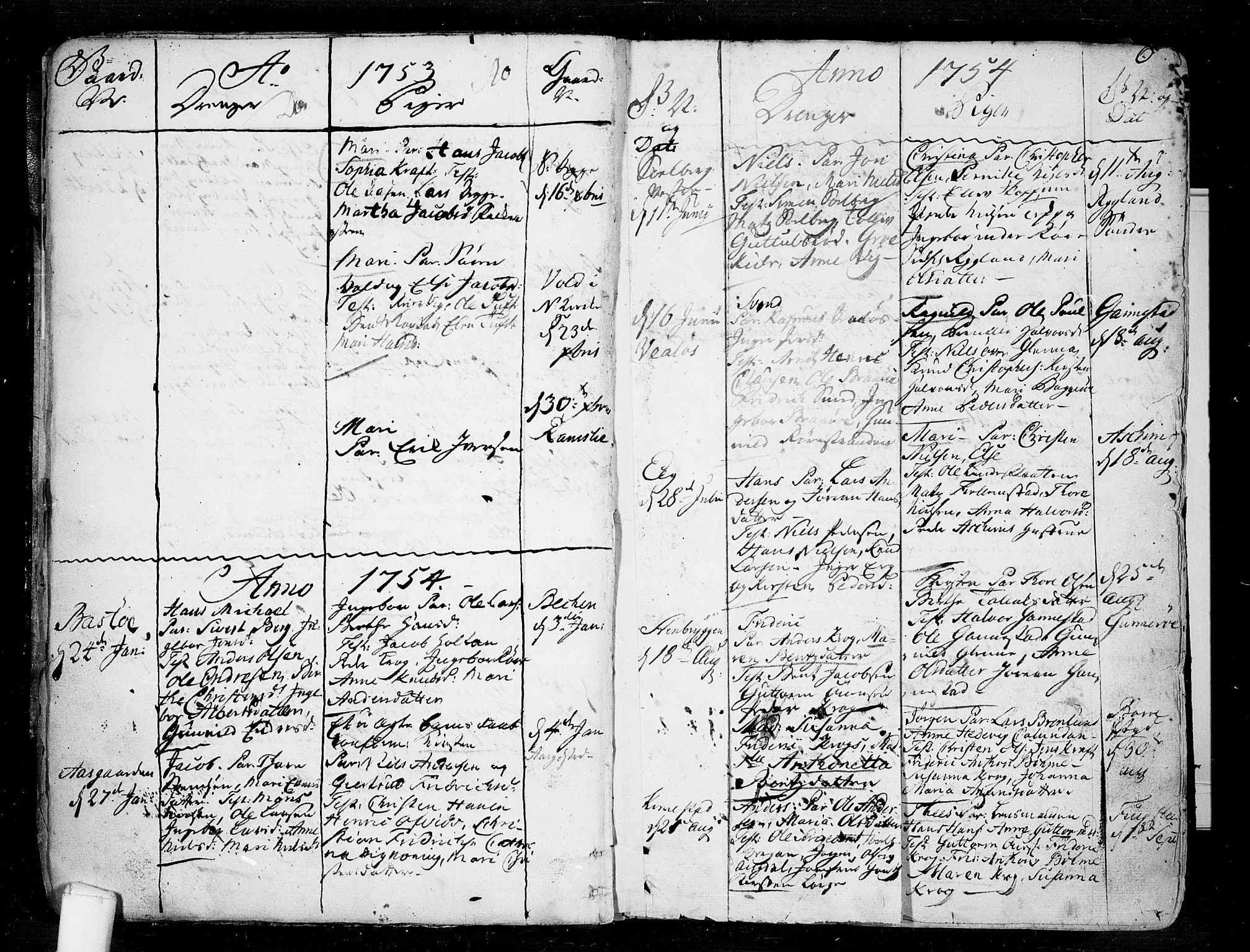 Borre kirkebøker, AV/SAKO-A-338/F/Fa/L0002: Parish register (official) no. I 2, 1752-1806, p. 4b-6a