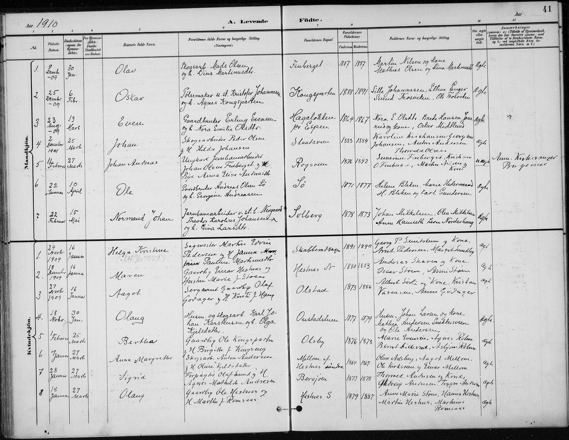 Stange prestekontor, SAH/PREST-002/K/L0023: Parish register (official) no. 23, 1897-1920, p. 41