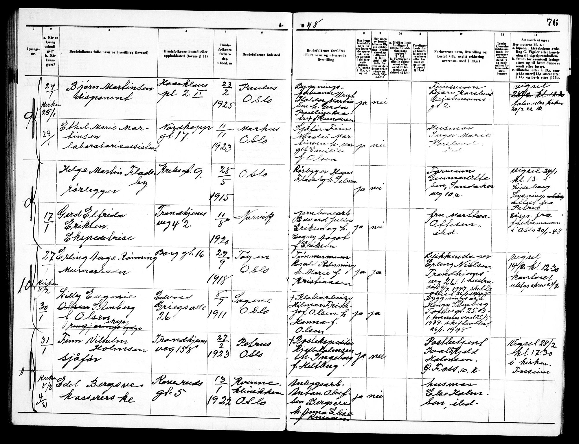 Torshov prestekontor Kirkebøker, AV/SAO-A-10238a/H/Ha/L0003: Banns register no. 3, 1945-1948, p. 76