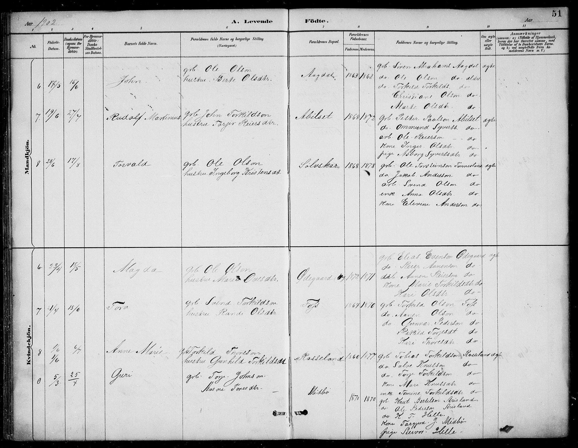 Bjelland sokneprestkontor, AV/SAK-1111-0005/F/Fb/Fba/L0005: Parish register (copy) no. B 5, 1887-1923, p. 51